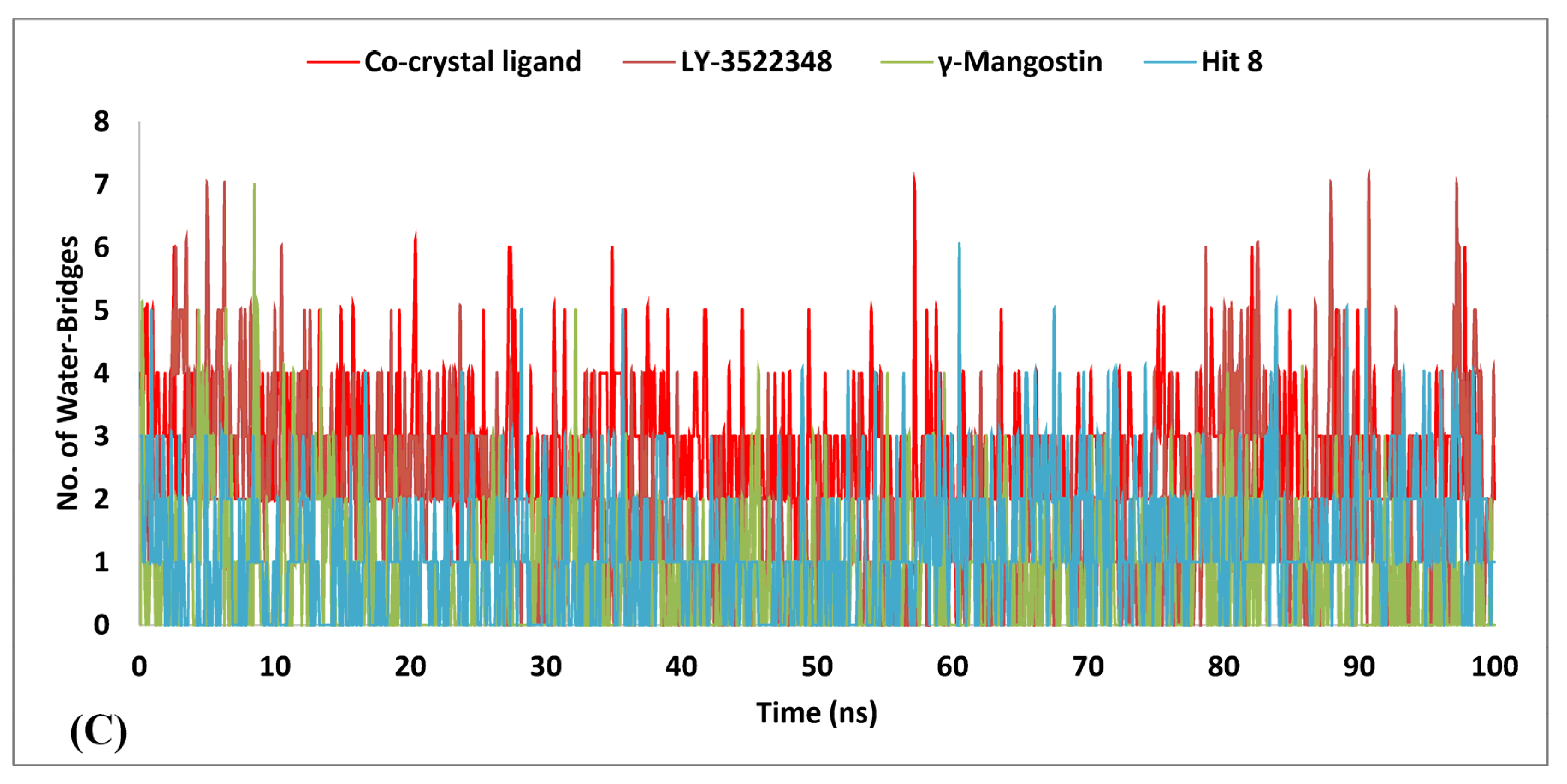 Pharmaceuticals 18 00126 g013b