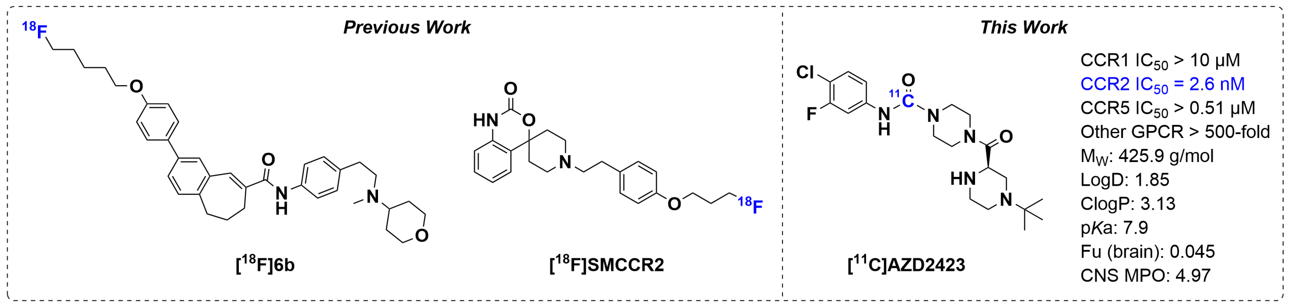 Pharmaceuticals 18 00135 g001