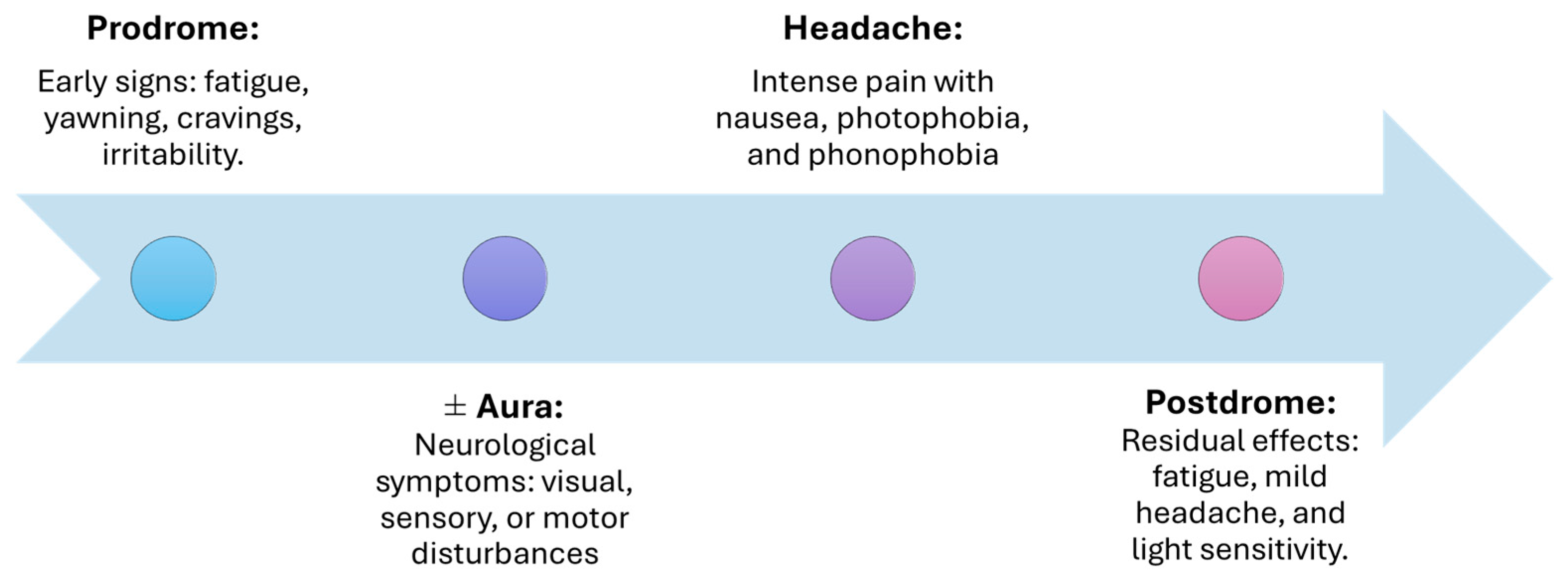 Pharmaceuticals 18 00139 g002 Pharmaceuticals 18 00139 g002