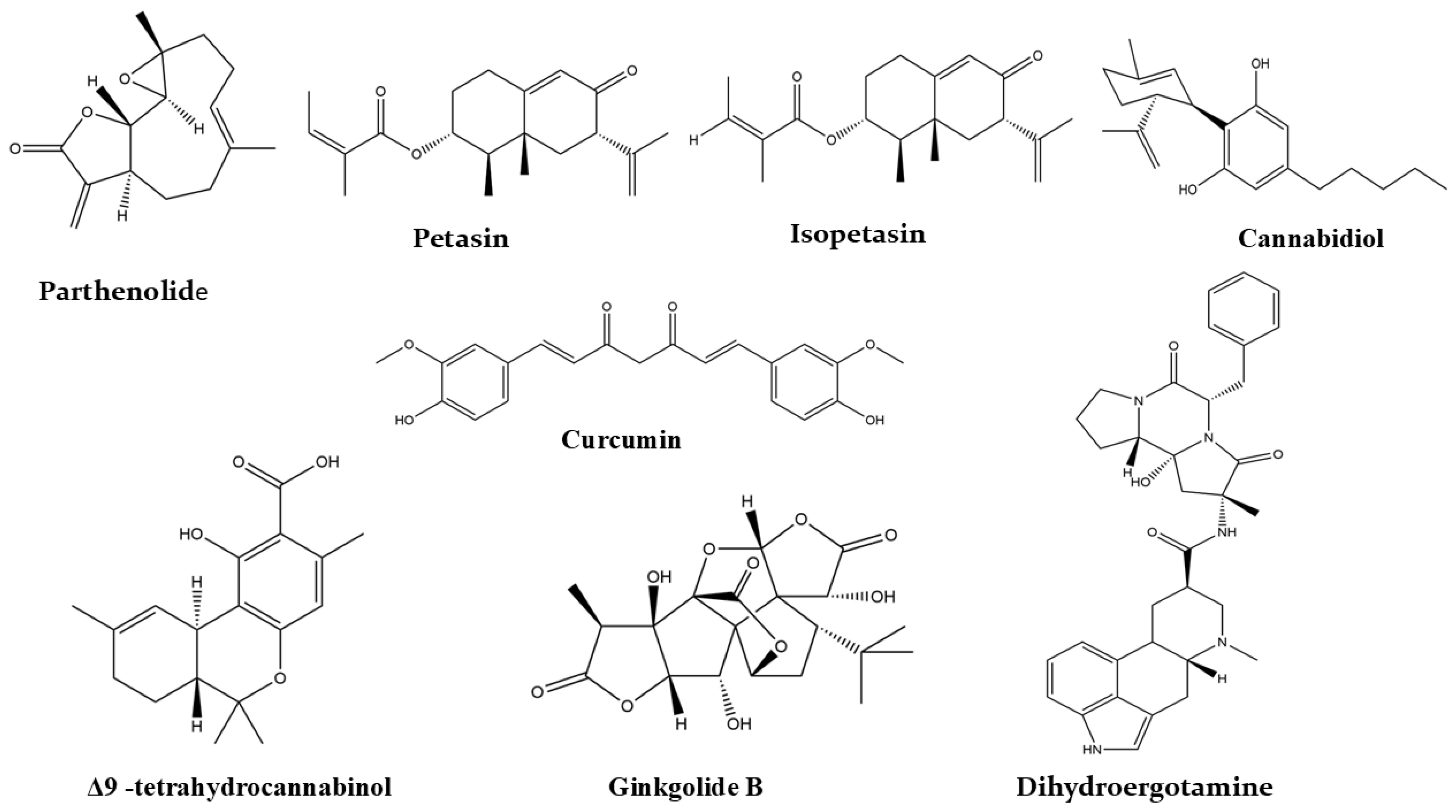 Pharmaceuticals 18 00139 g004 Pharmaceuticals 18 00139 g004