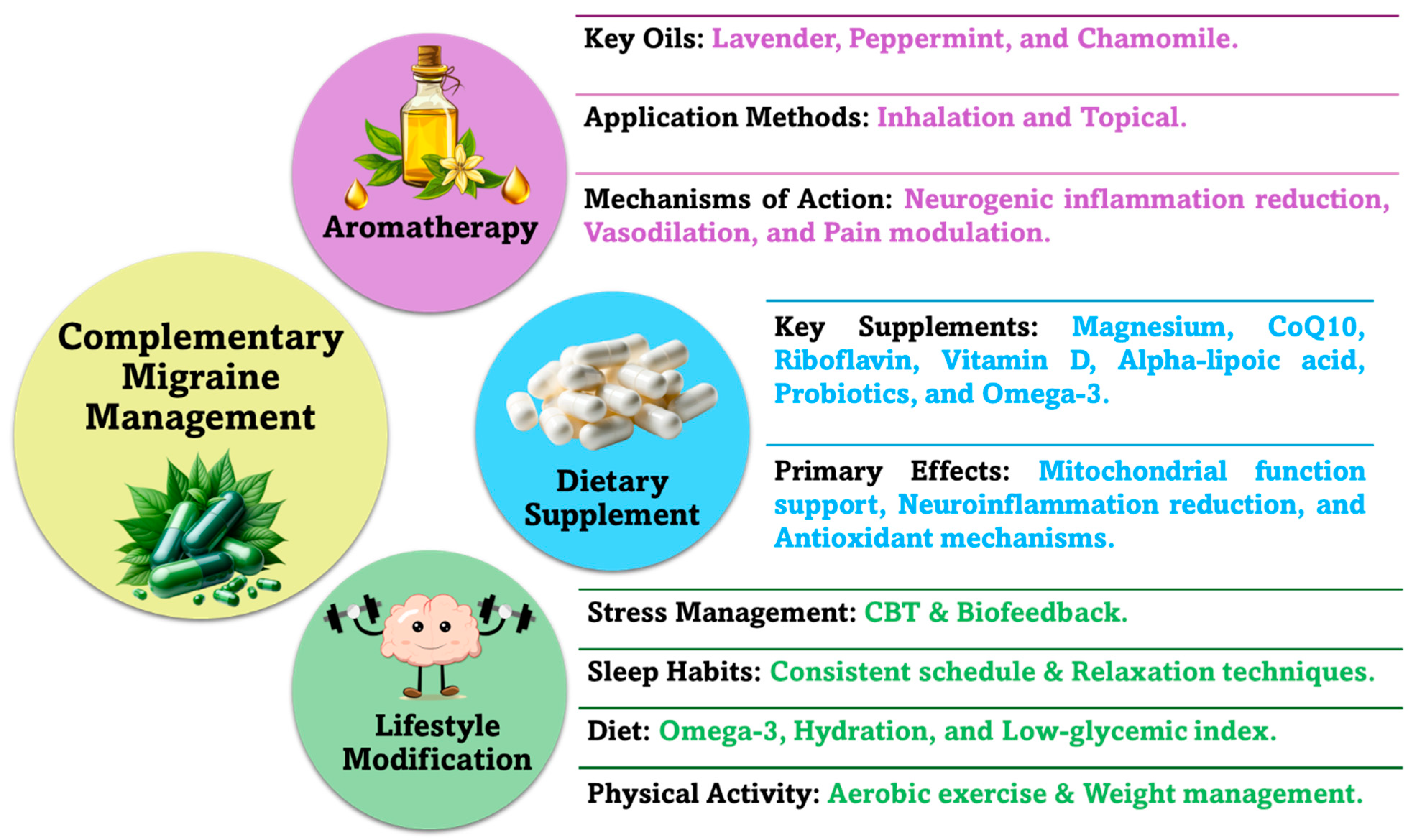 Pharmaceuticals 18 00139 g006 Pharmaceuticals 18 00139 g006