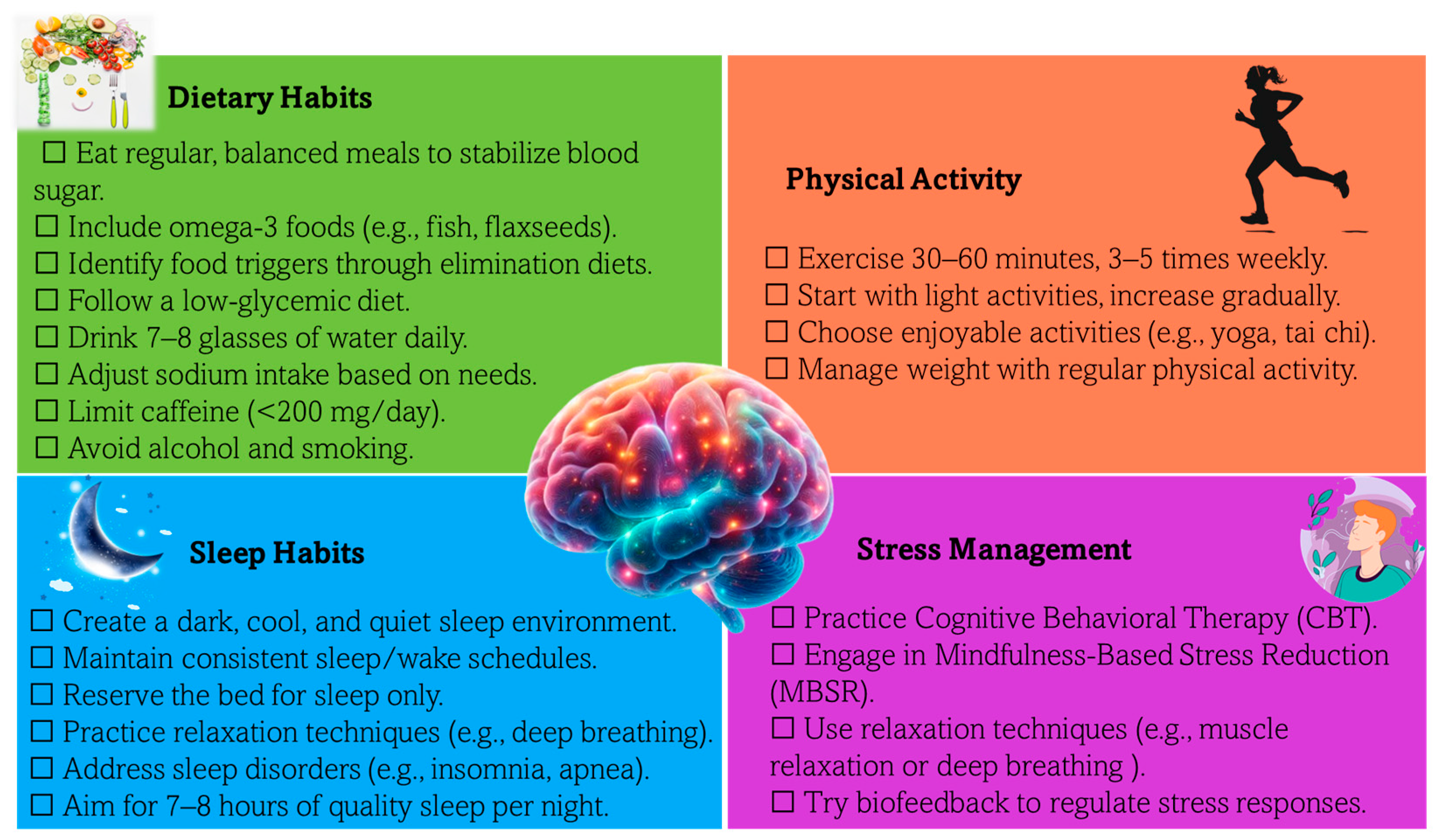 Pharmaceuticals 18 00139 g007 Pharmaceuticals 18 00139 g007