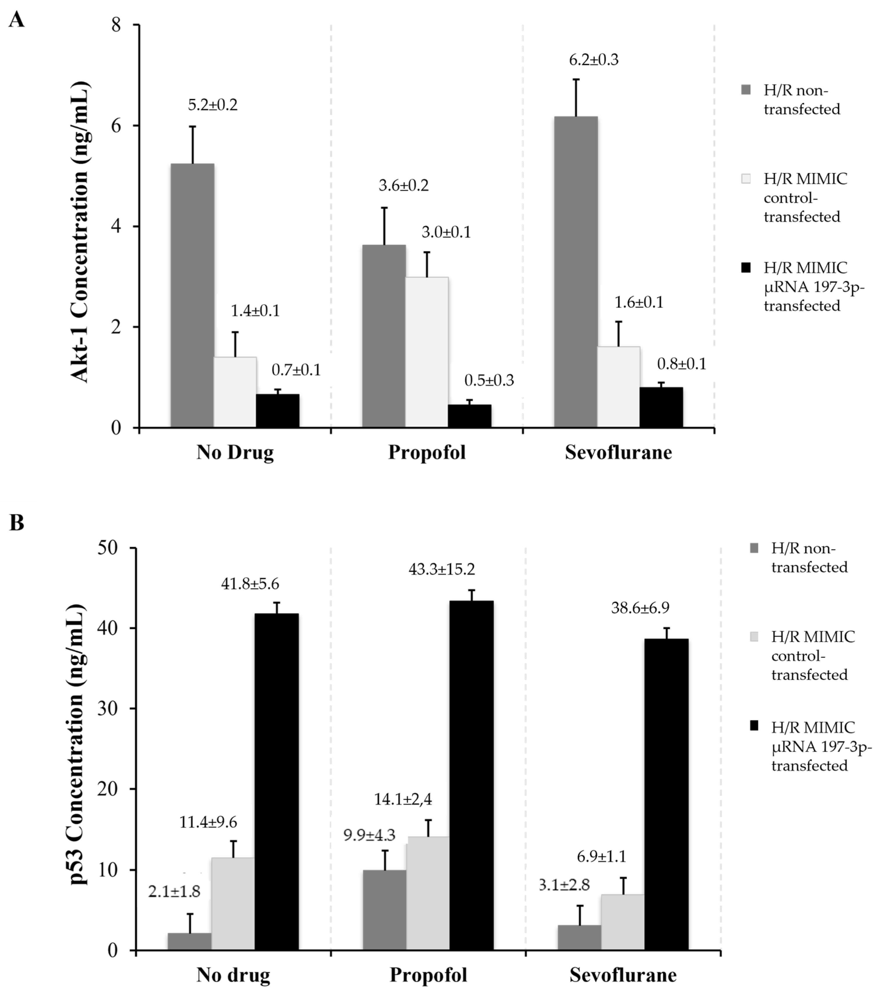 Pharmaceuticals 18 00146 g001