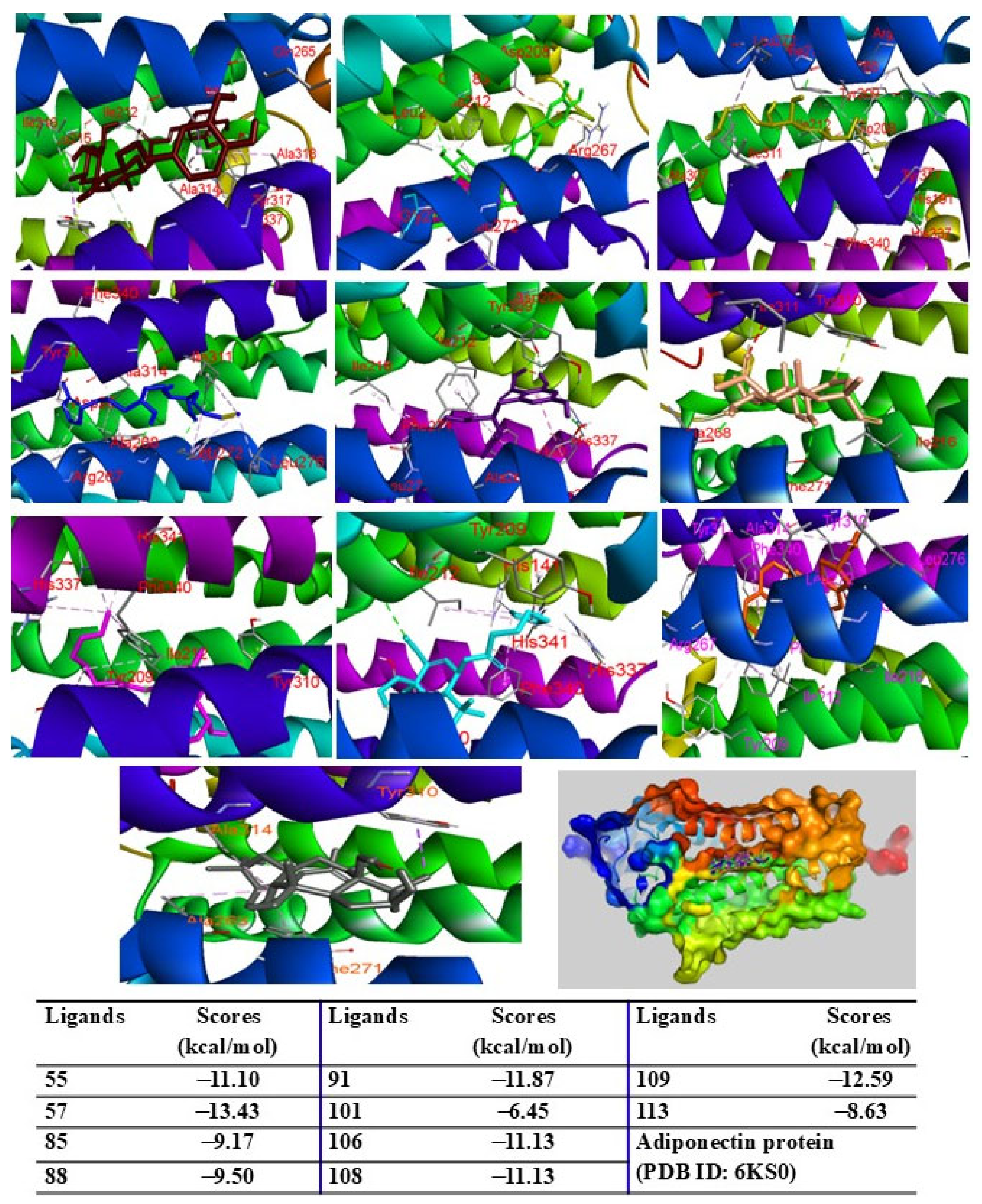 Pharmaceuticals 18 00150 g007