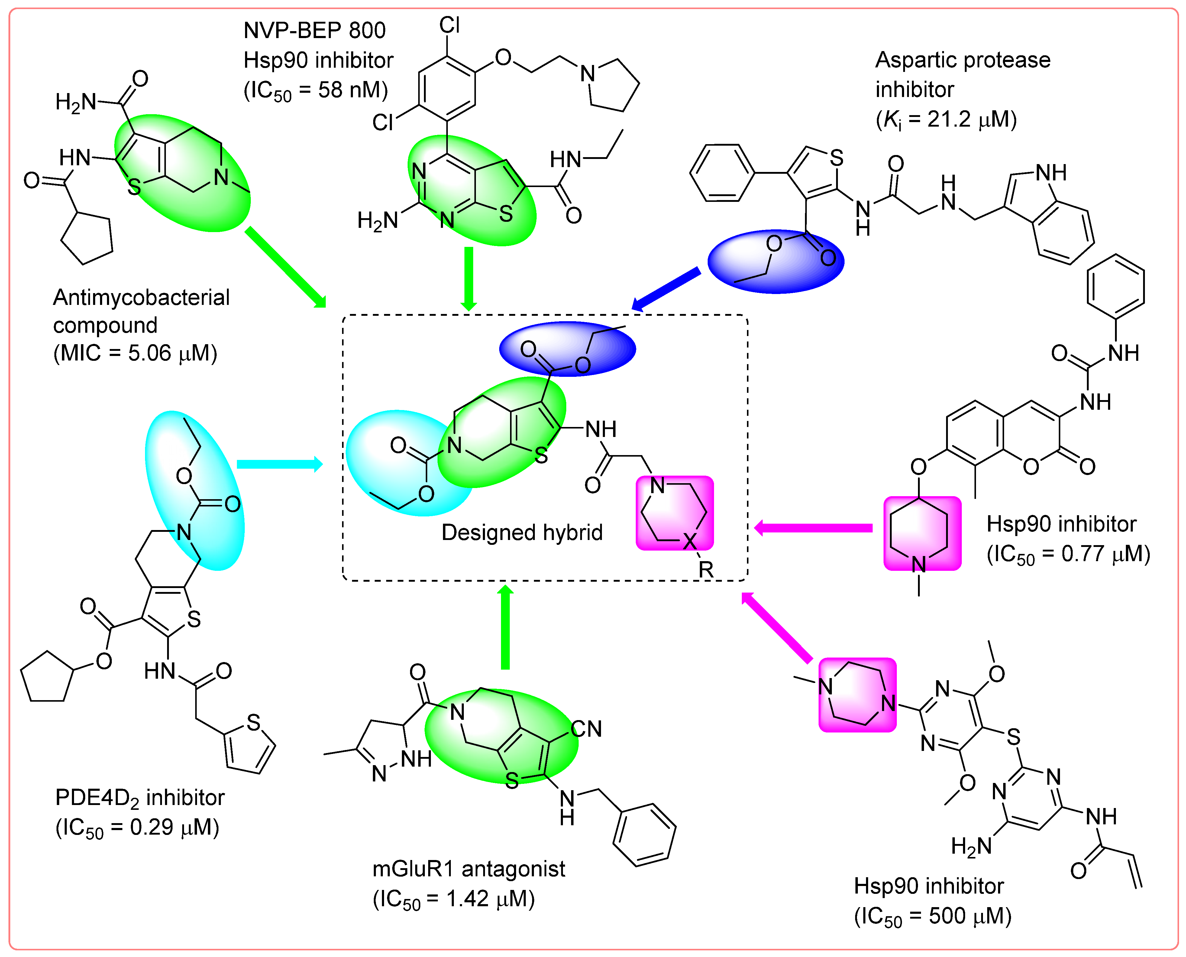 Pharmaceuticals 18 00153 g001 Pharmaceuticals 18 00153 g001