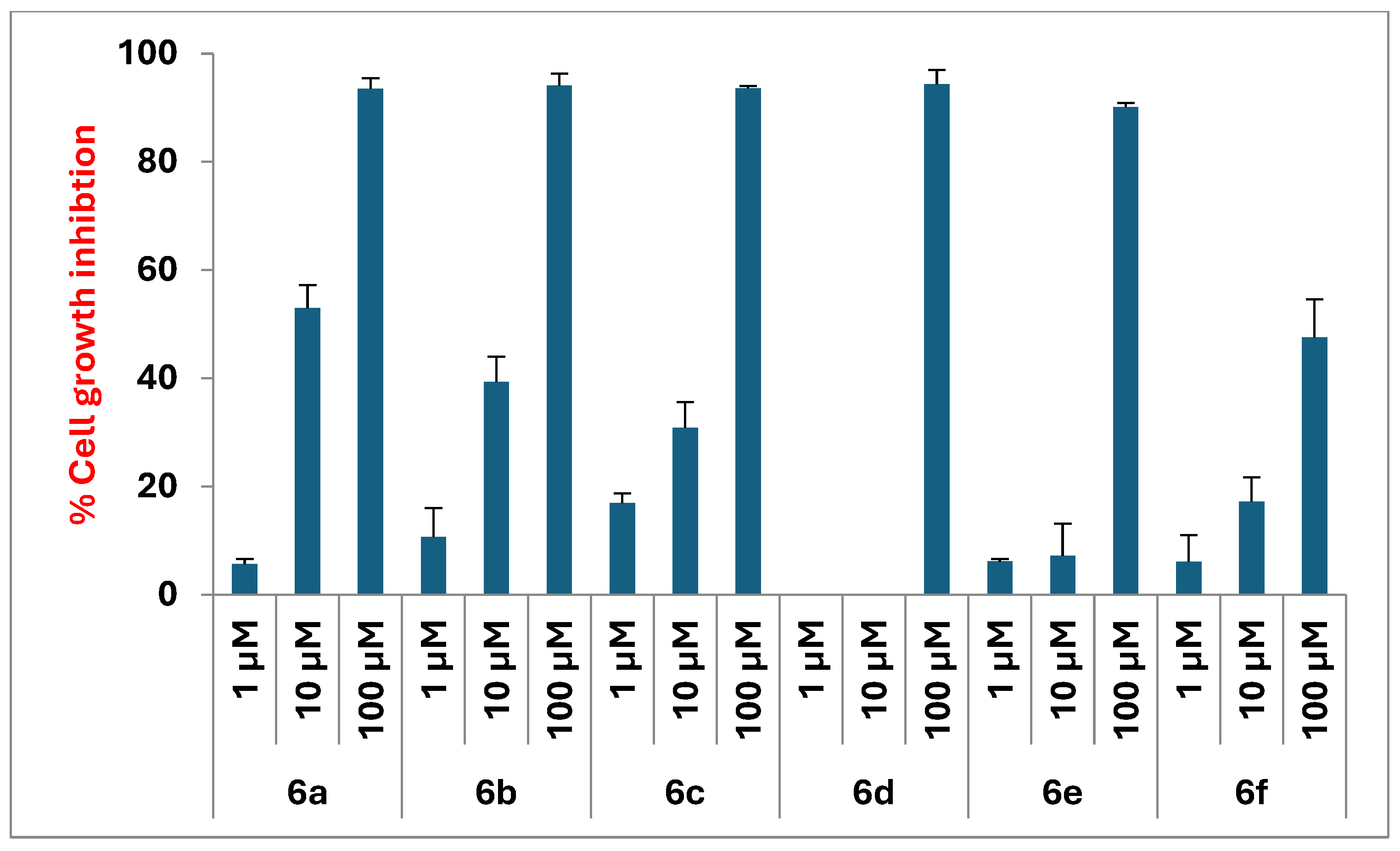 Pharmaceuticals 18 00153 g002 Pharmaceuticals 18 00153 g002