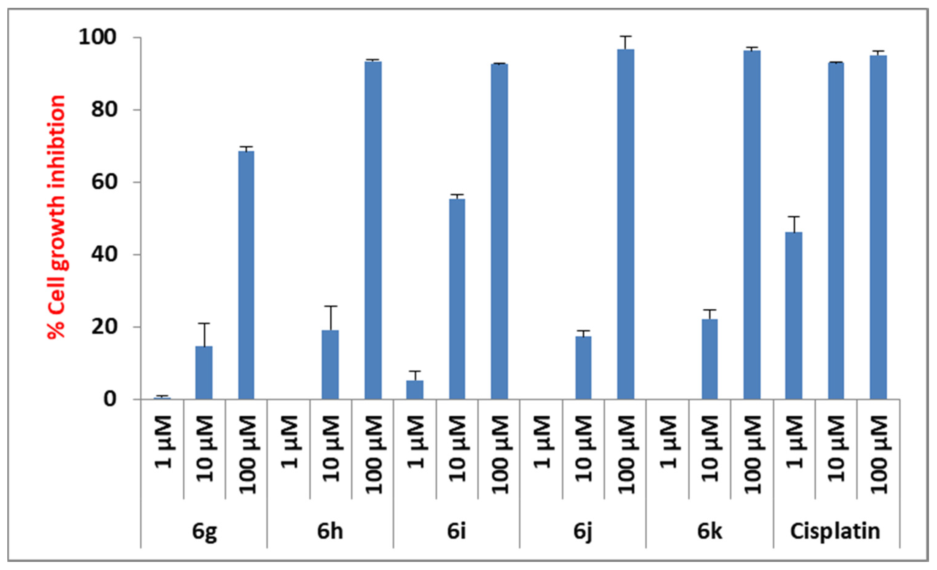 Pharmaceuticals 18 00153 g003 Pharmaceuticals 18 00153 g003