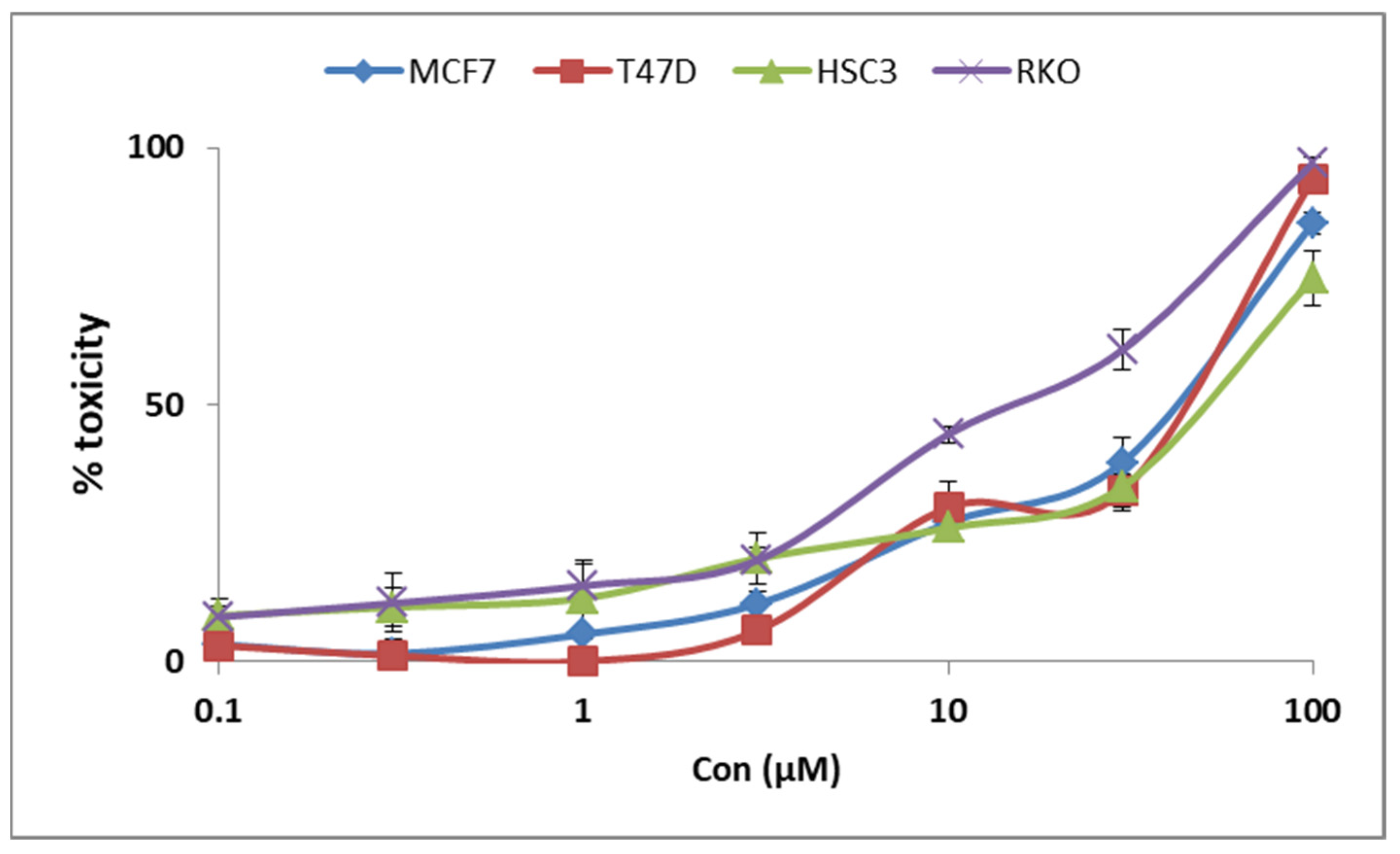 Pharmaceuticals 18 00153 g004 Pharmaceuticals 18 00153 g004
