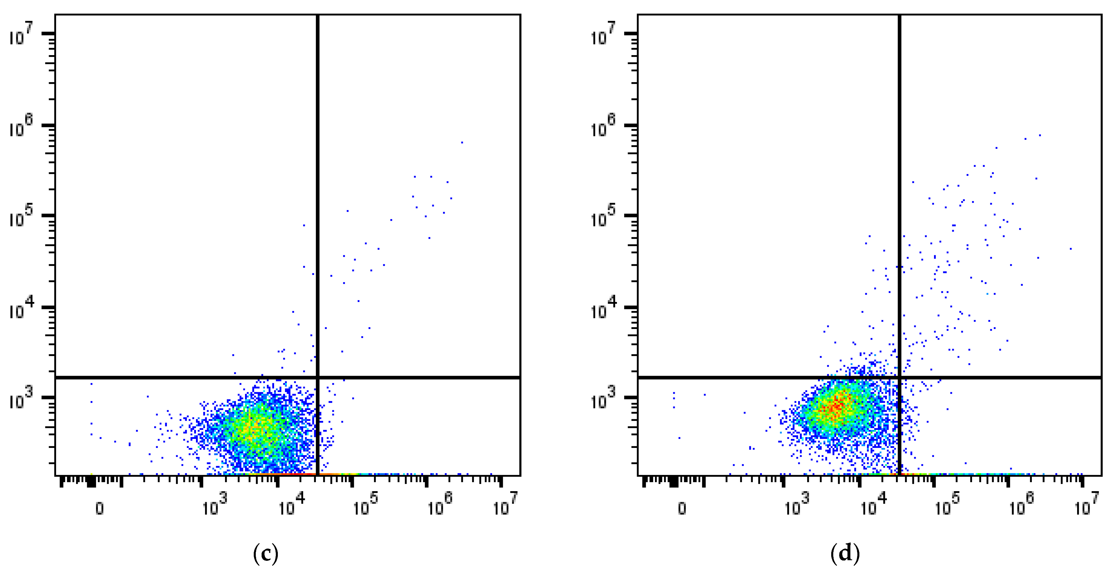 Pharmaceuticals 18 00153 g008b Pharmaceuticals 18 00153 g008b