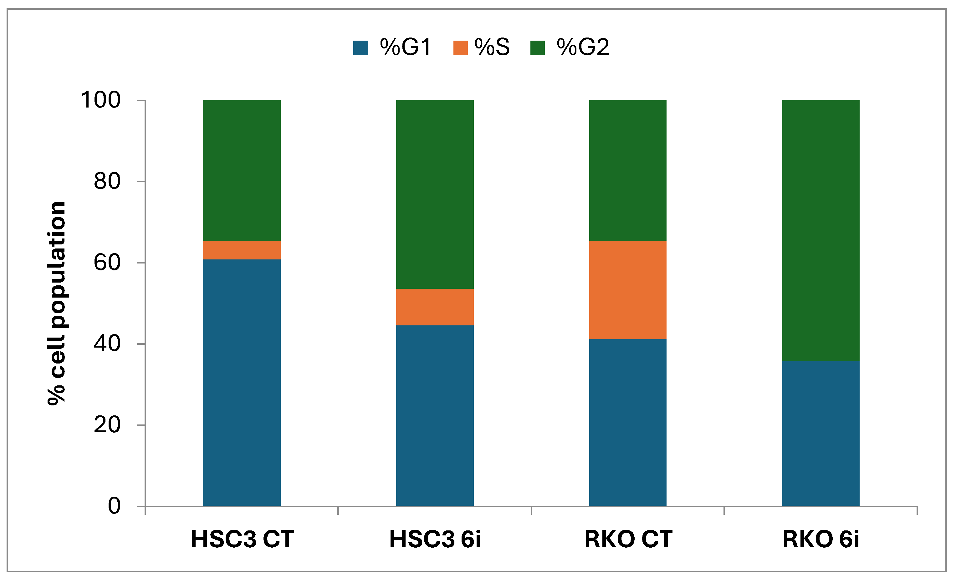 Pharmaceuticals 18 00153 g009 Pharmaceuticals 18 00153 g009