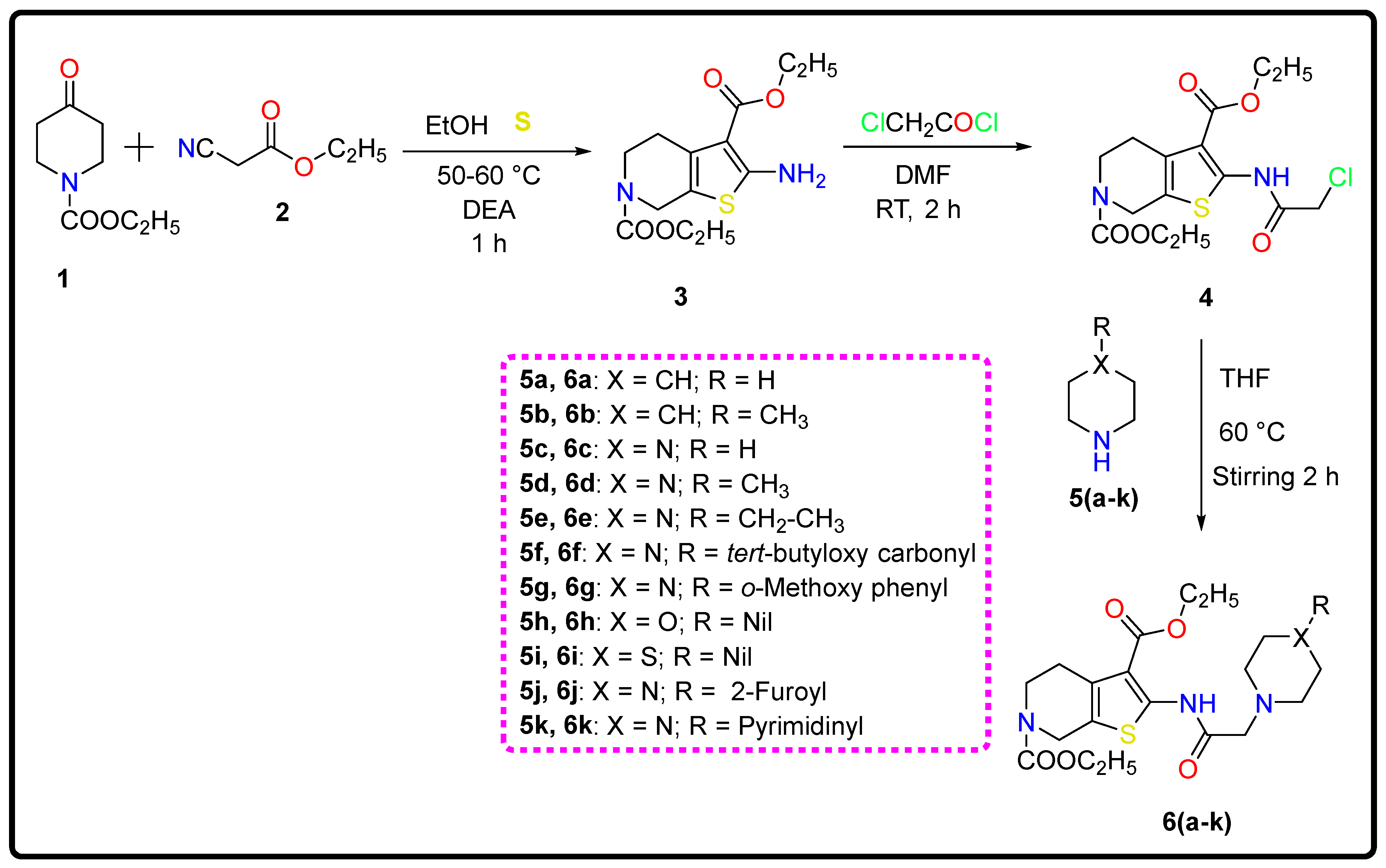 Pharmaceuticals 18 00153 sch001 Pharmaceuticals 18 00153 sch001