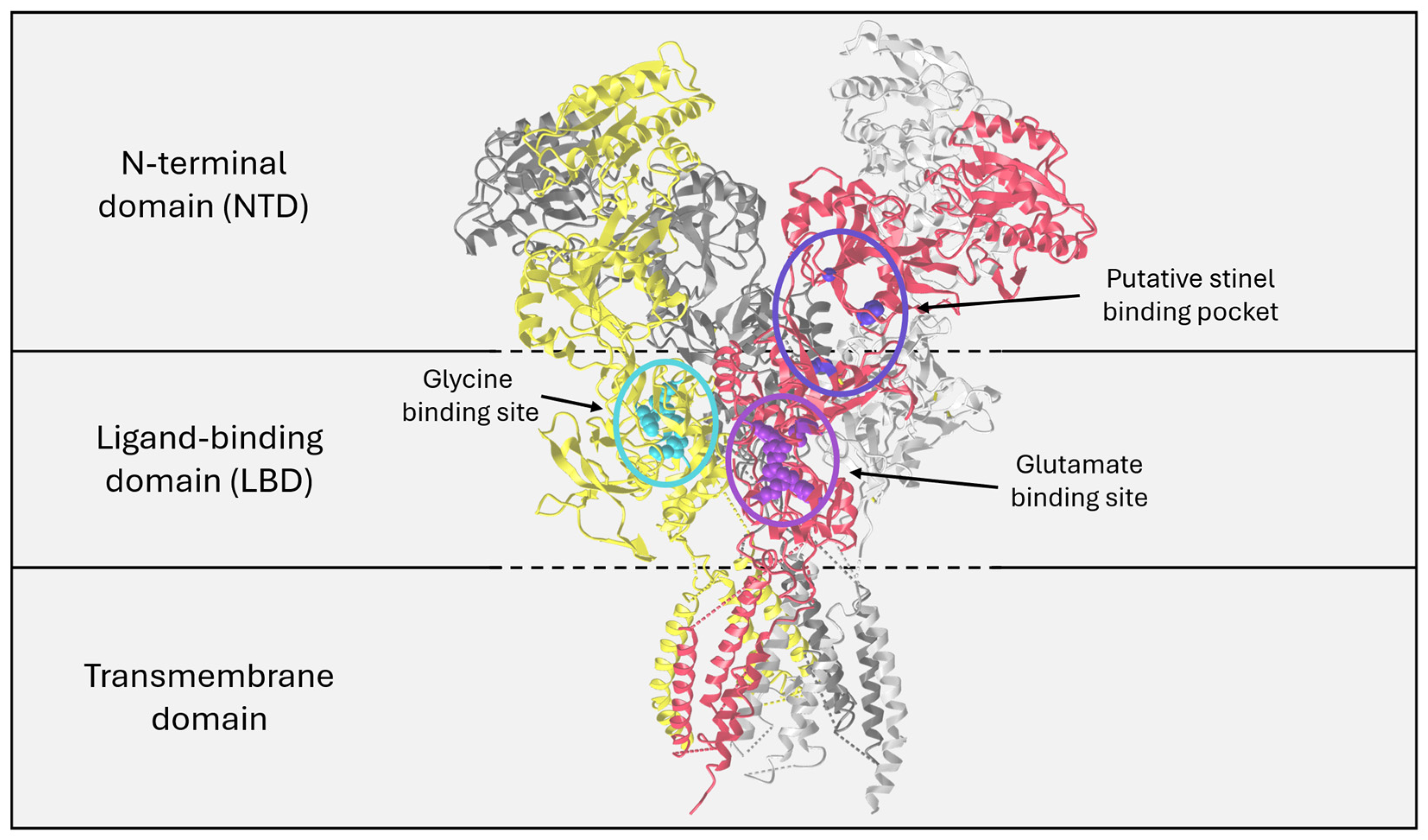 Pharmaceuticals 18 00157 g001