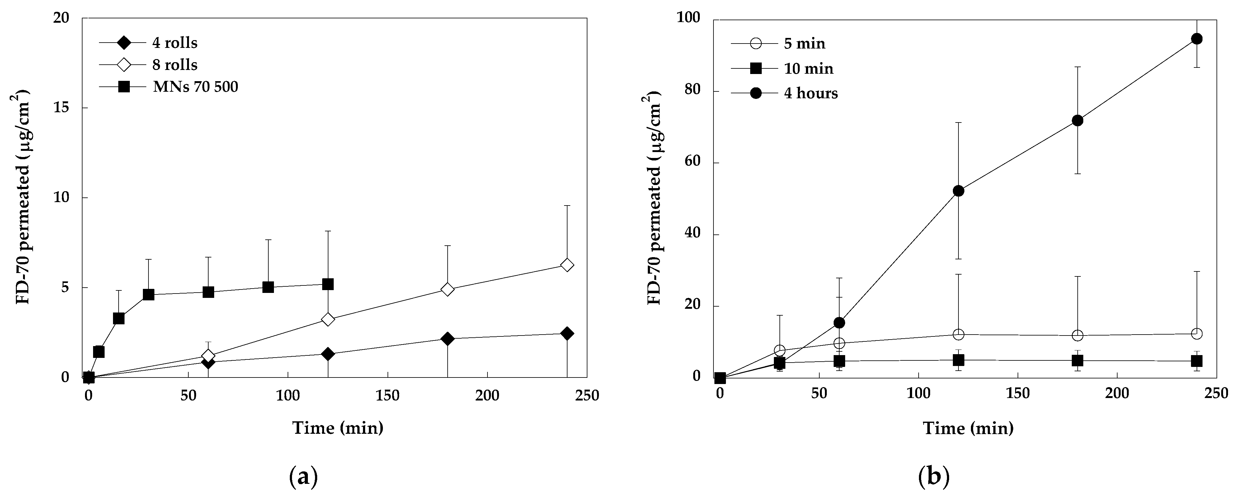 Pharmaceuticals 18 00158 g002