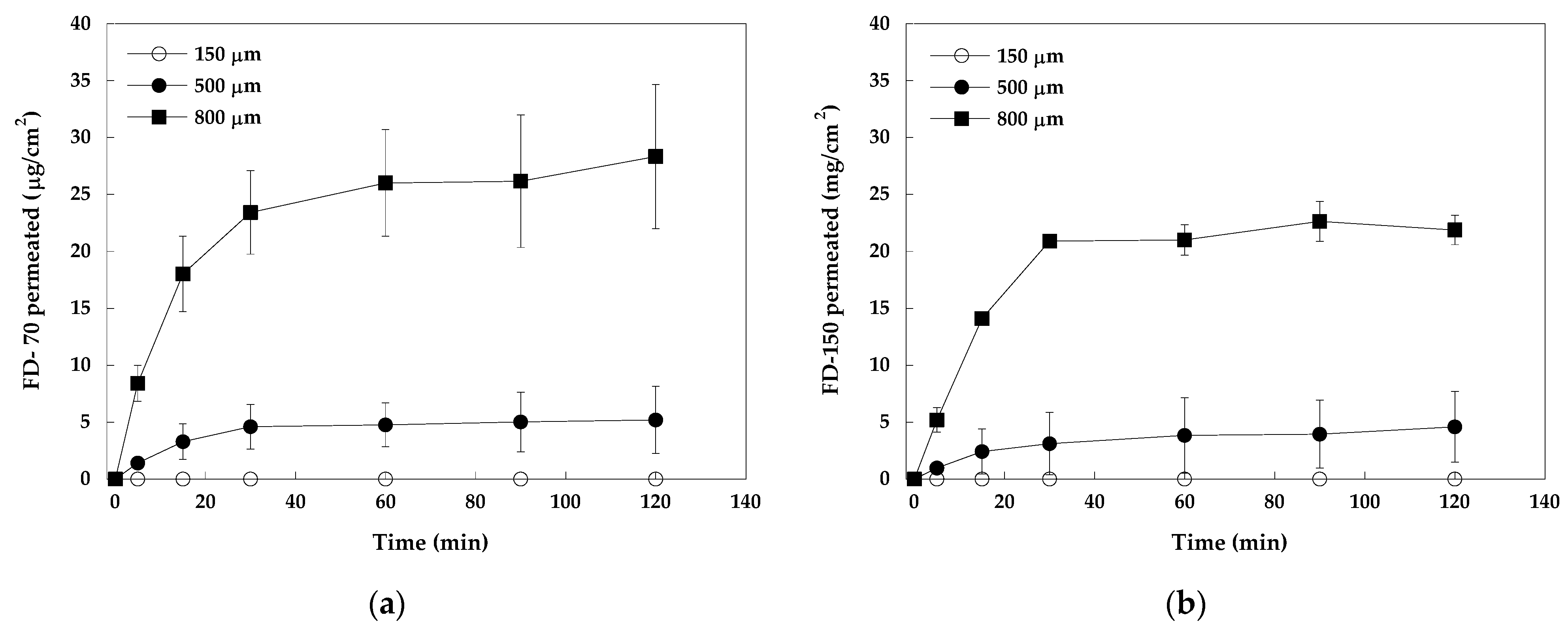 Pharmaceuticals 18 00158 g003