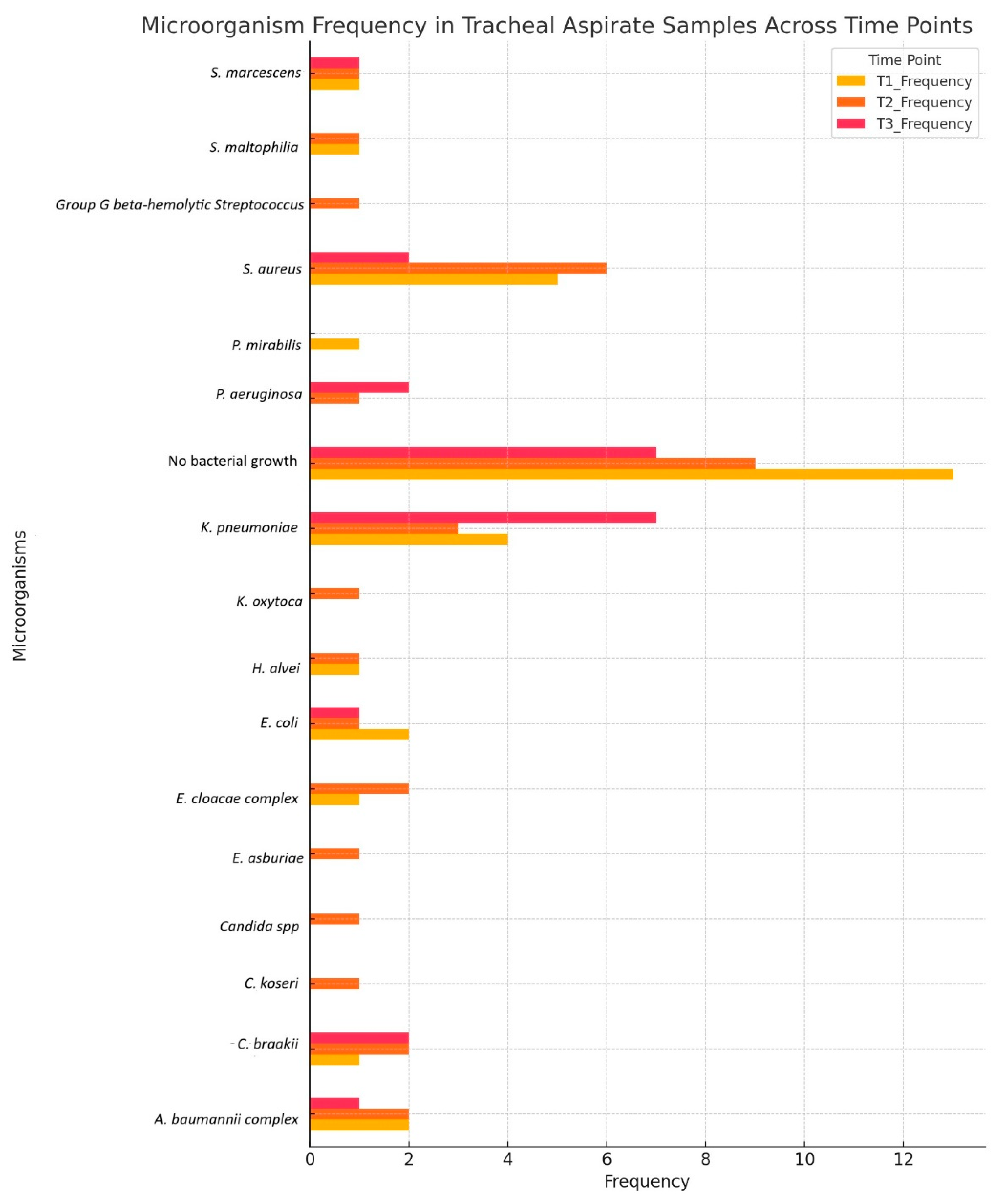 Pharmaceuticals 18 00161 g001