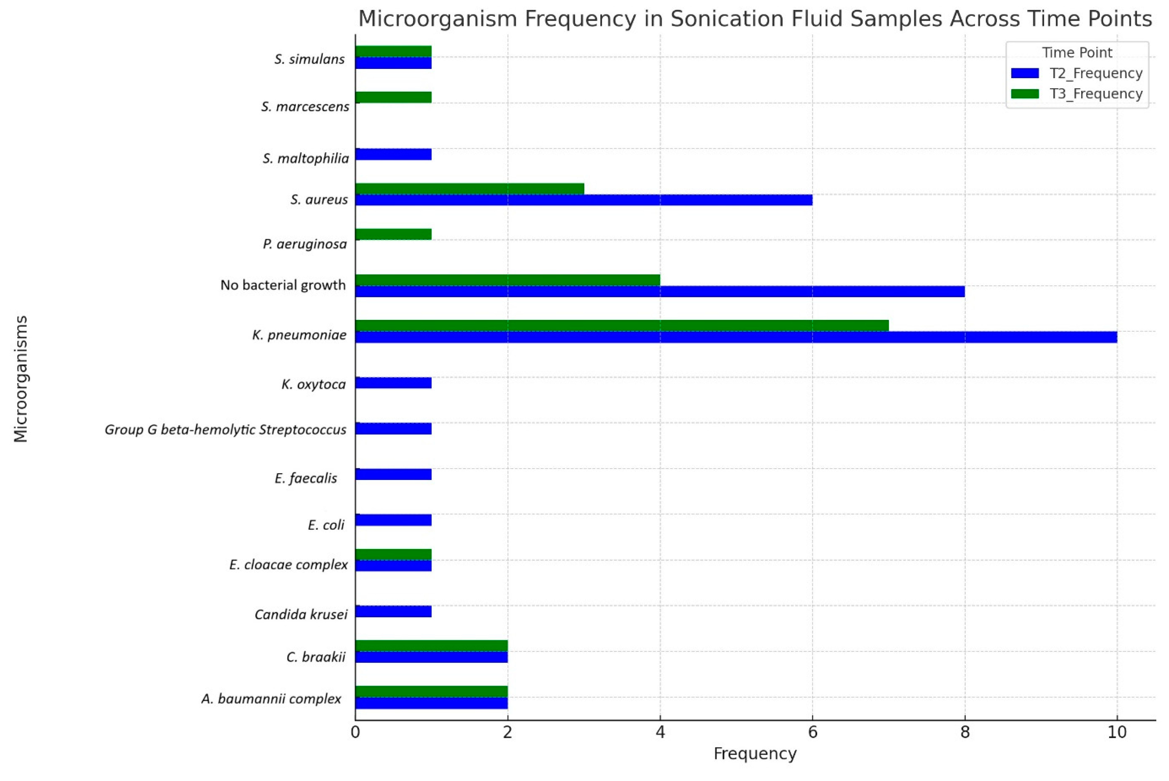 Pharmaceuticals 18 00161 g002
