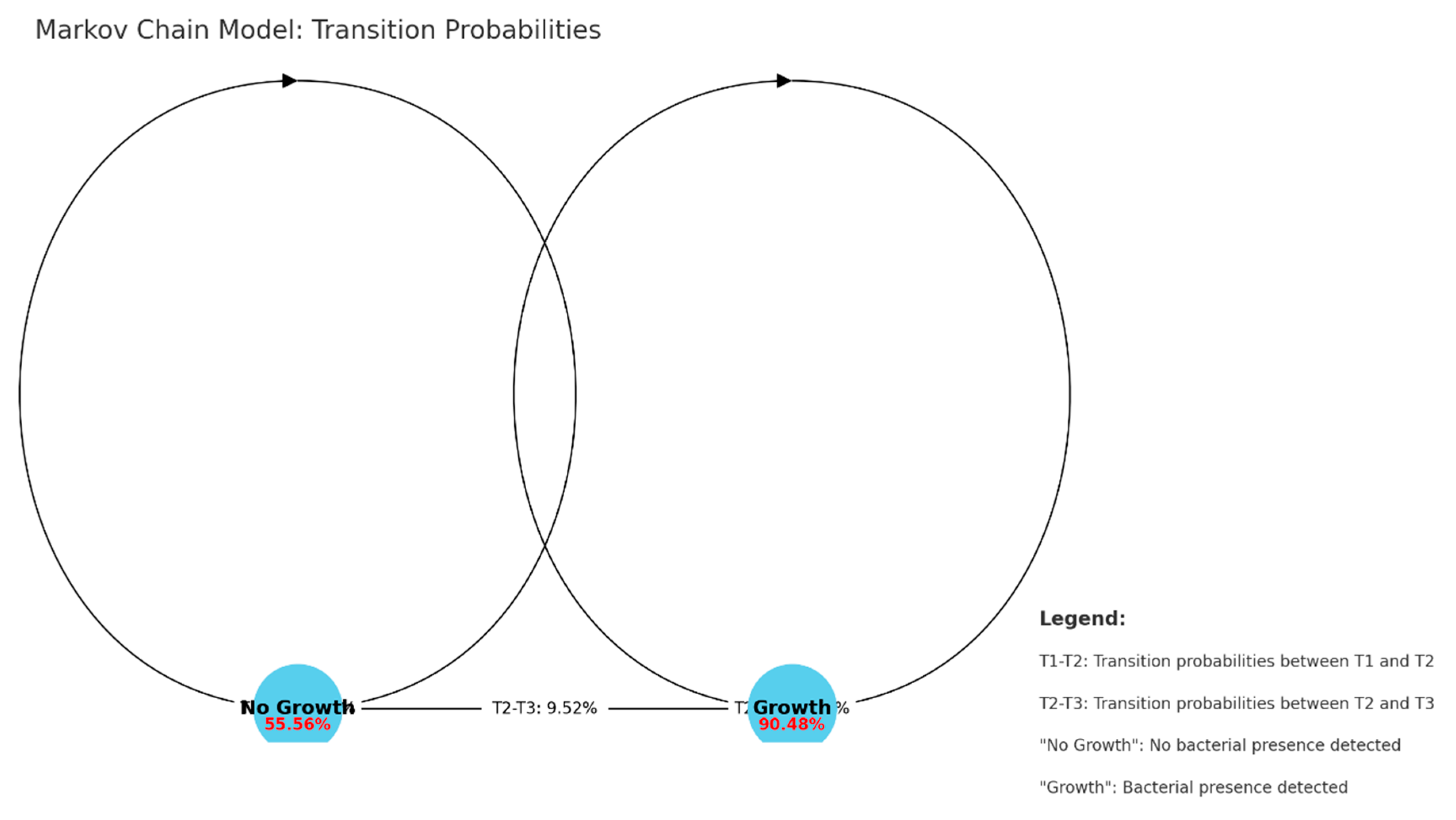 Pharmaceuticals 18 00161 g008