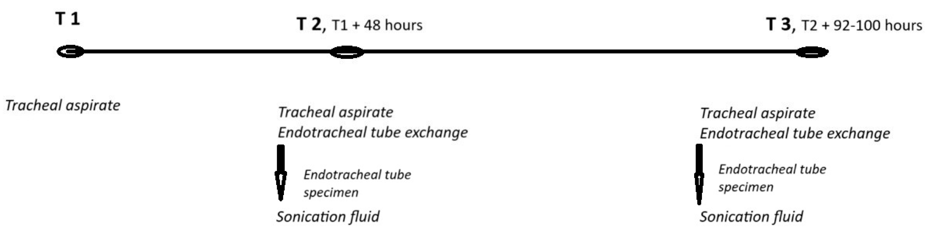 Pharmaceuticals 18 00161 g009