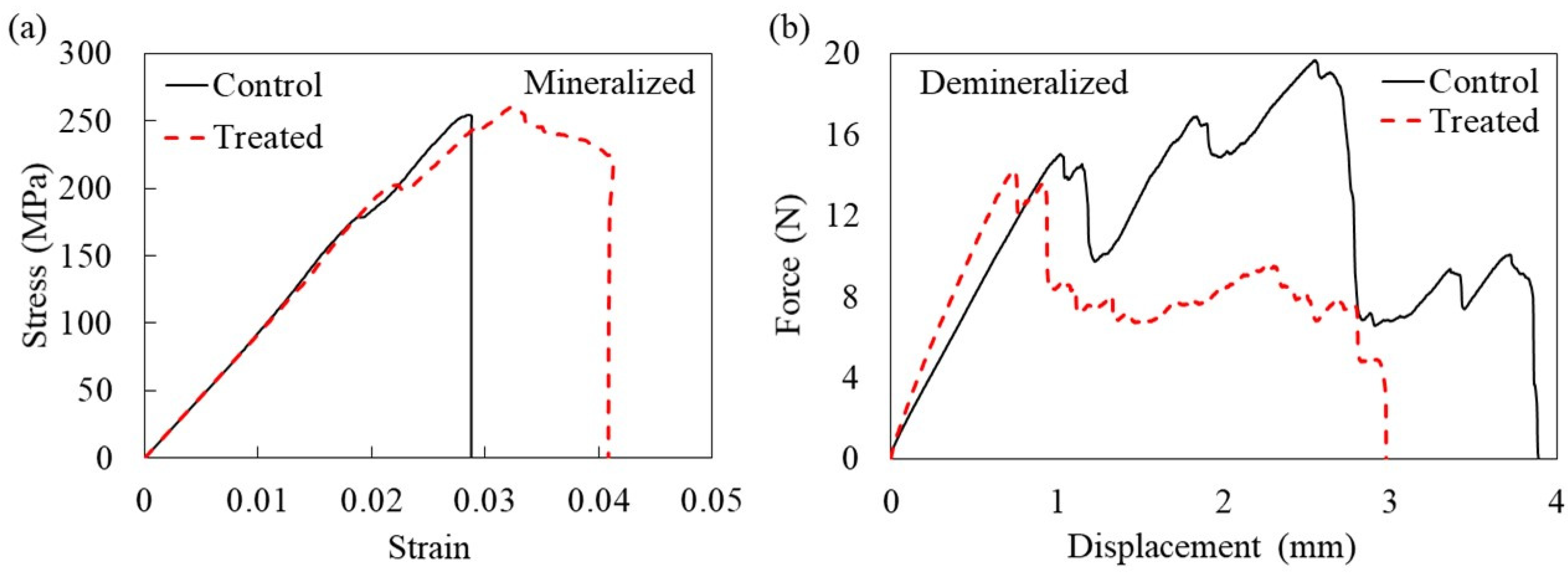 Pharmaceuticals 18 00164 g001 Pharmaceuticals 18 00164 g001
