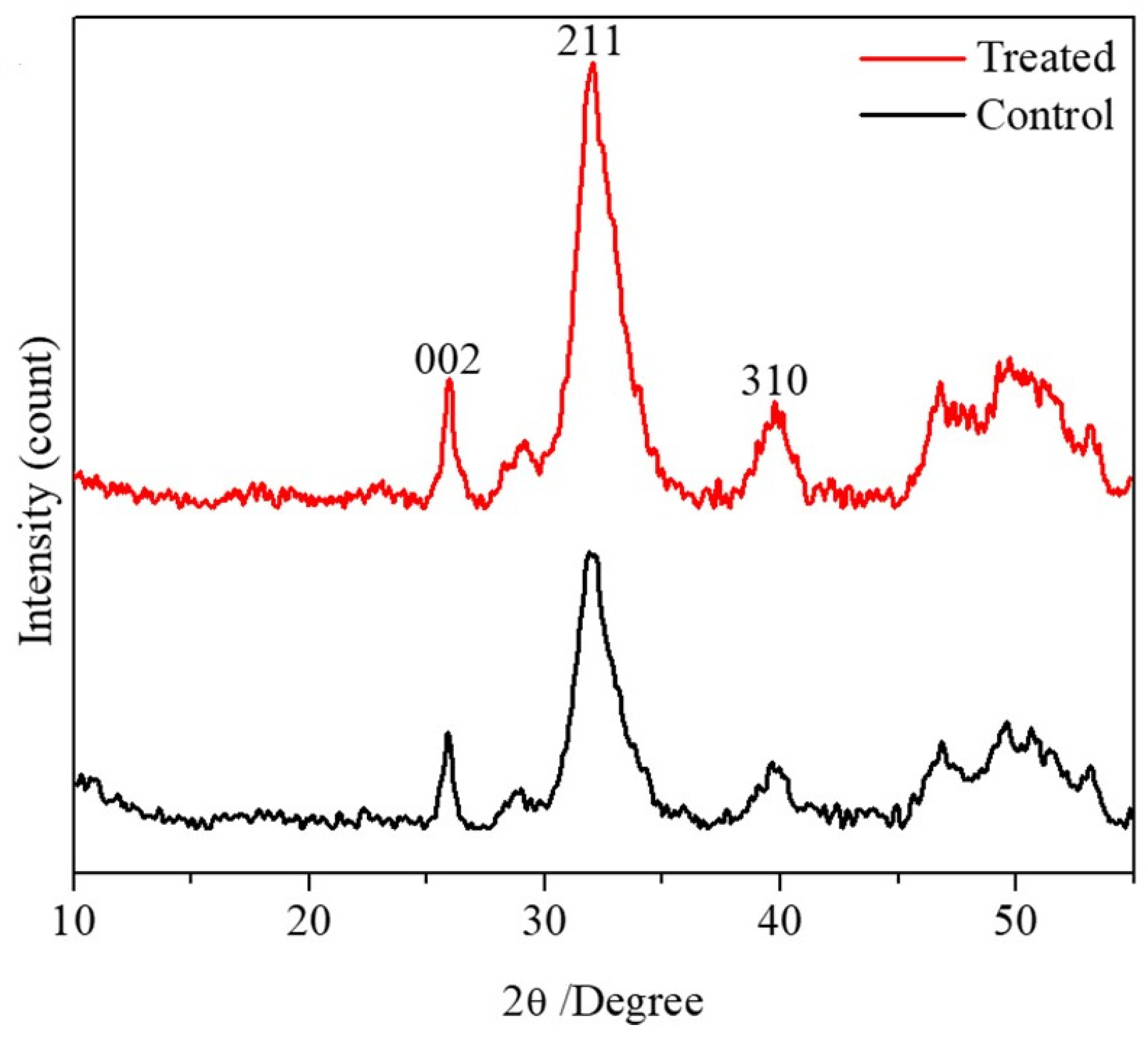 Pharmaceuticals 18 00164 g002 Pharmaceuticals 18 00164 g002