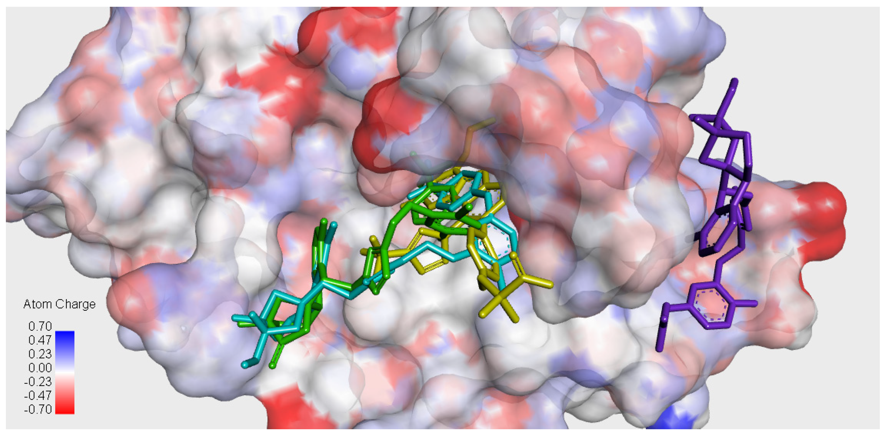 Pharmaceuticals 18 00168 g004