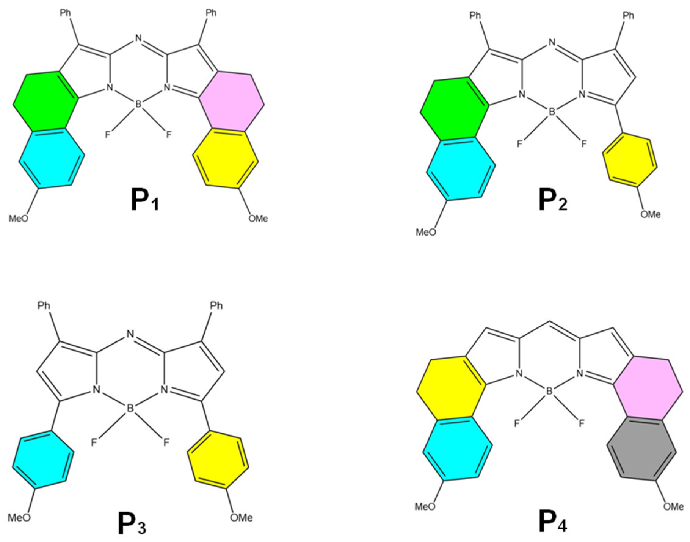 Pharmaceuticals 18 00176 g007
