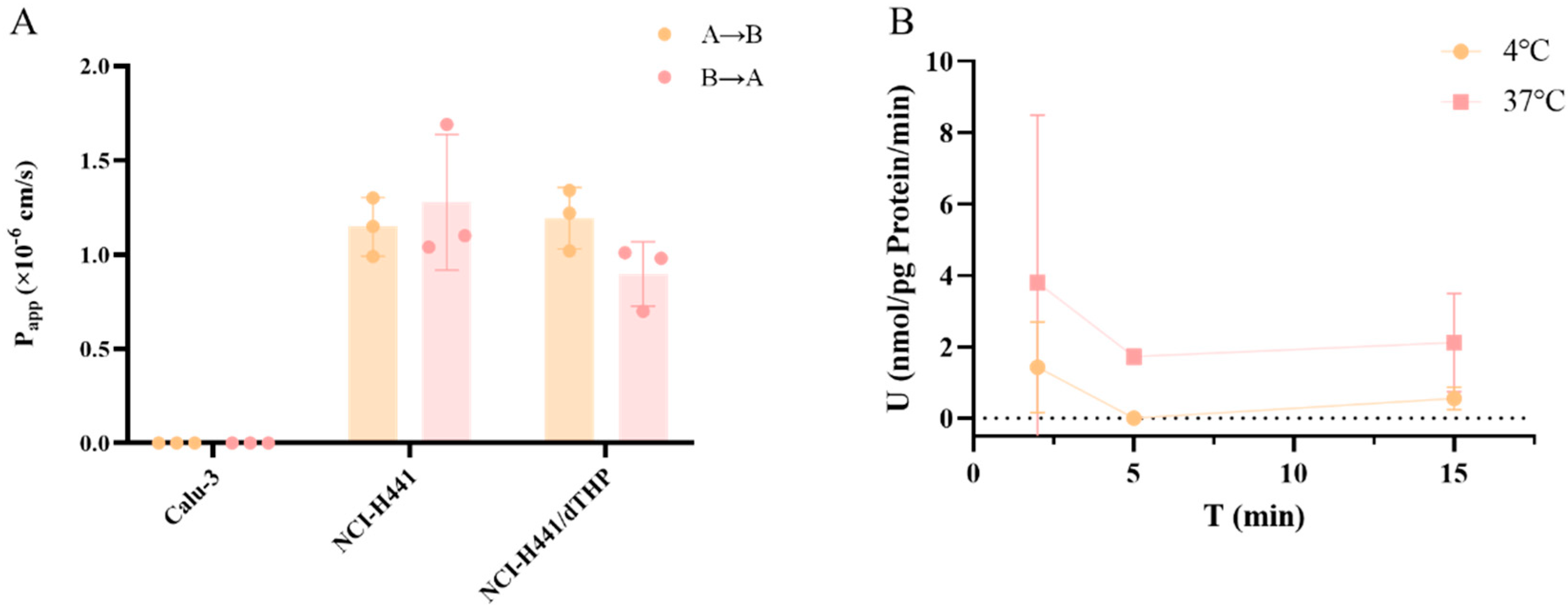 Pharmaceuticals 18 00181 g004