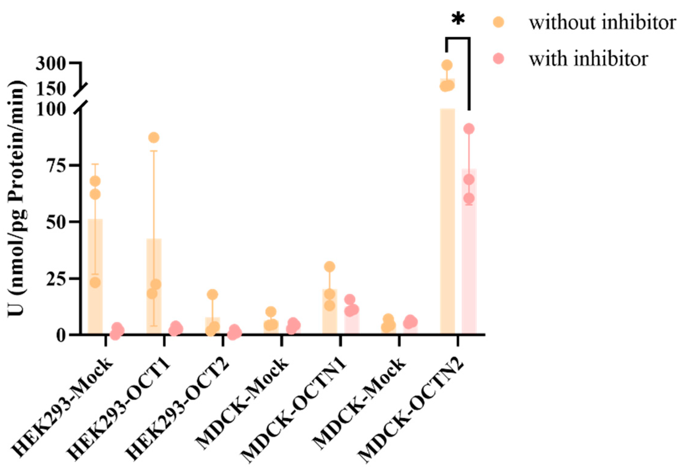 Pharmaceuticals 18 00181 g005