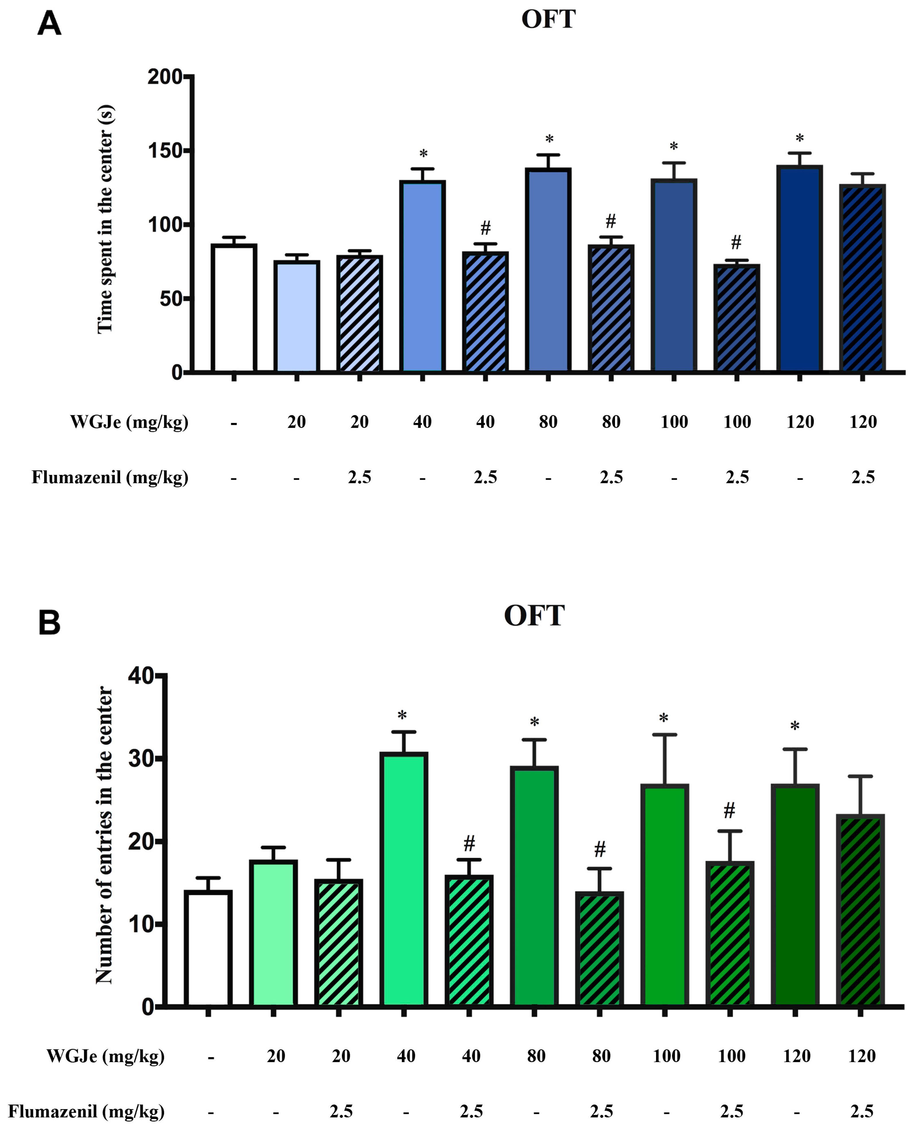 Pharmaceuticals 18 00186 g003