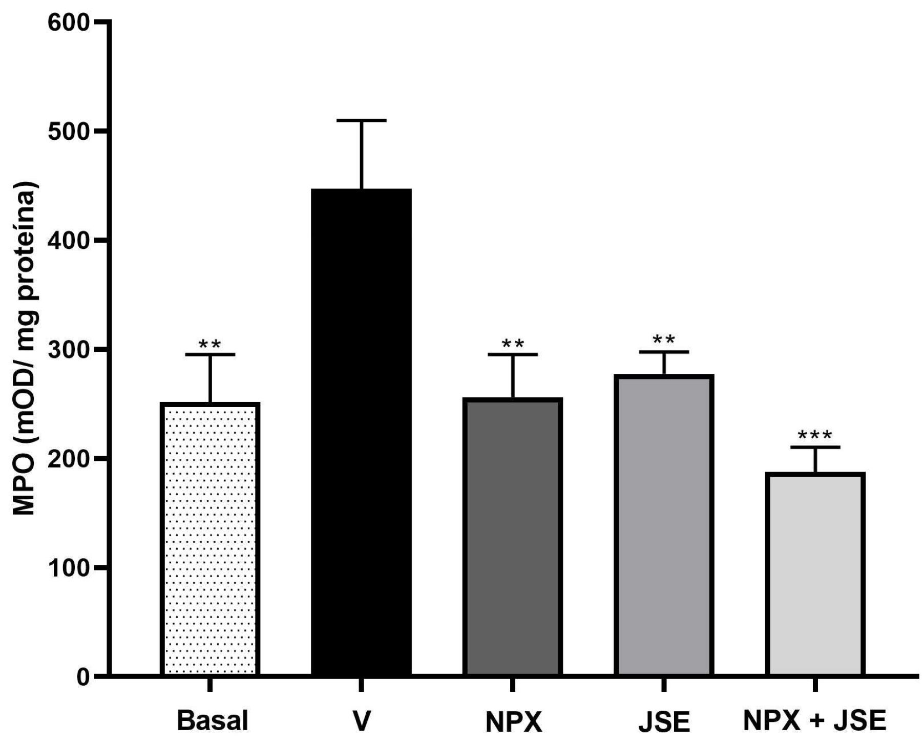 Pharmaceuticals 18 00187 g008