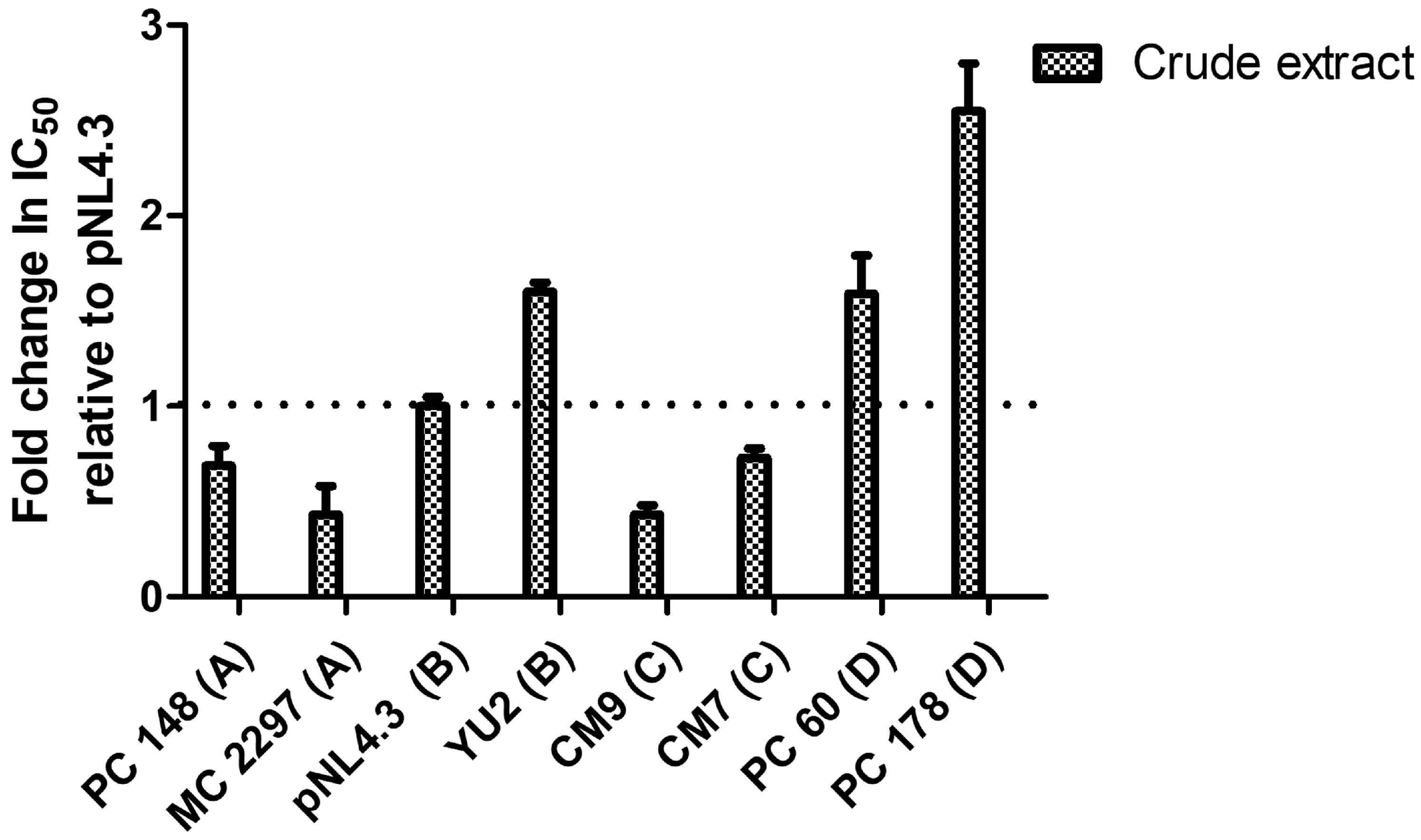 Pharmaceuticals 18 00189 g003