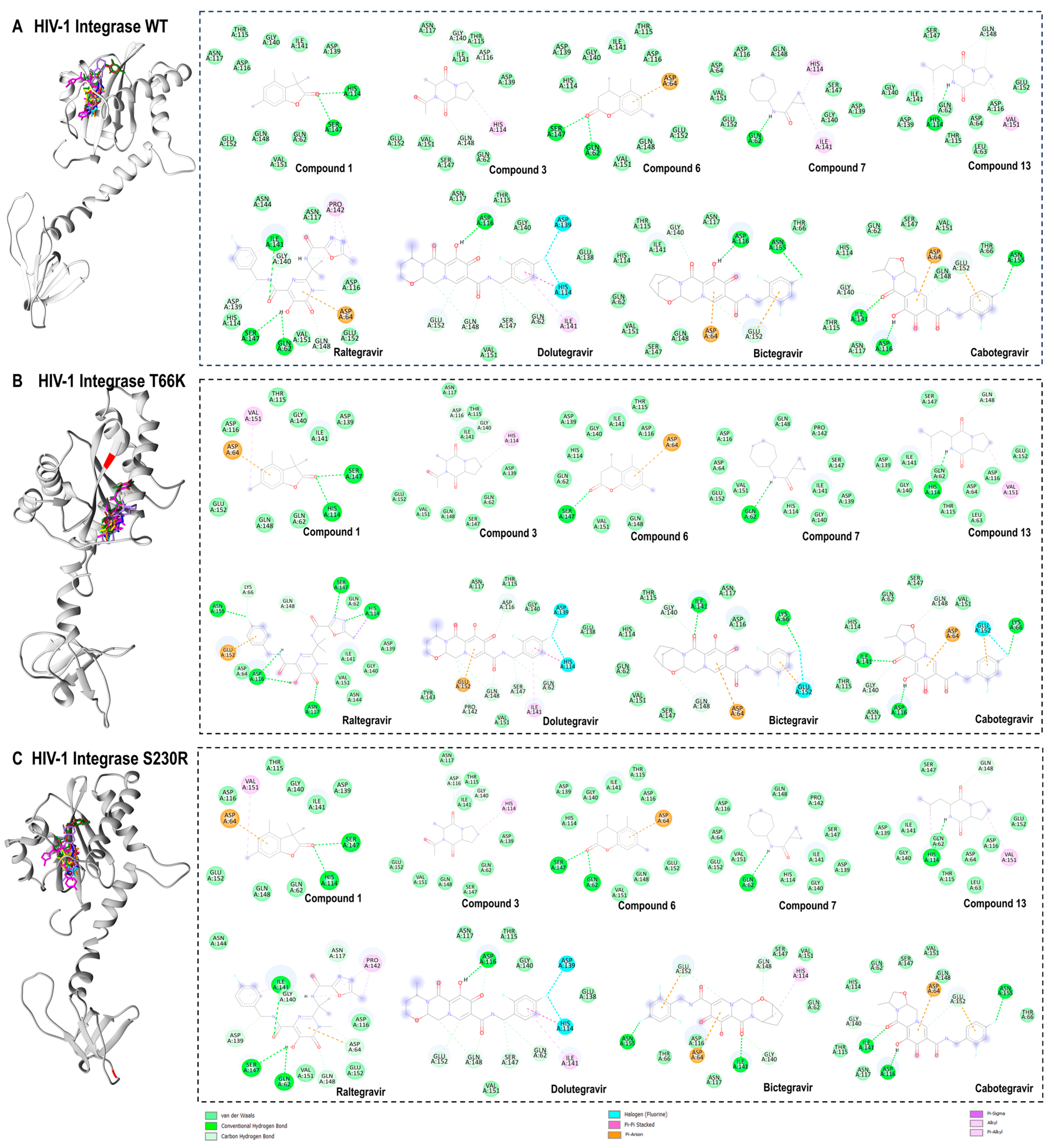 Pharmaceuticals 18 00189 g009