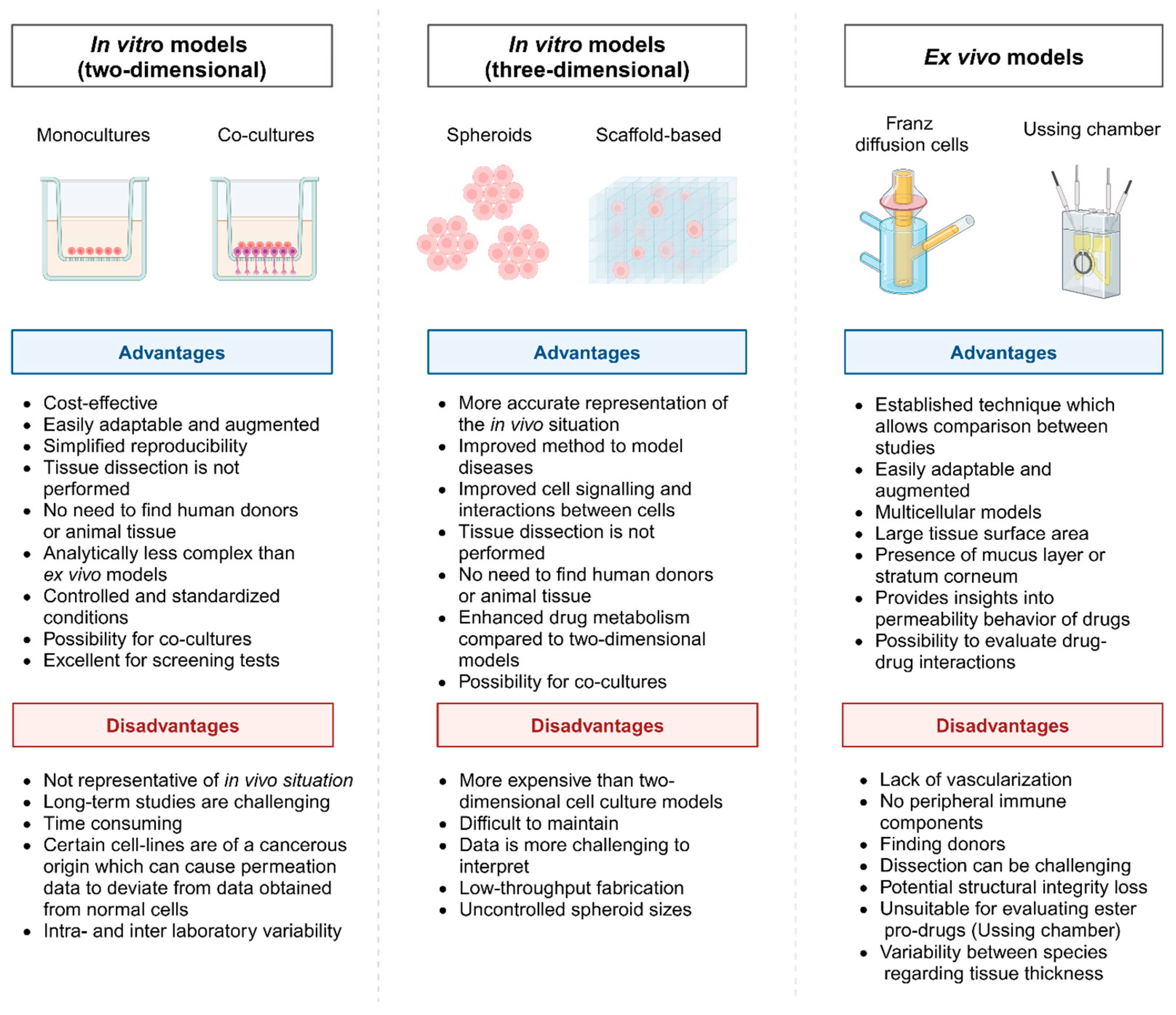 Pharmaceuticals 18 00195 g002