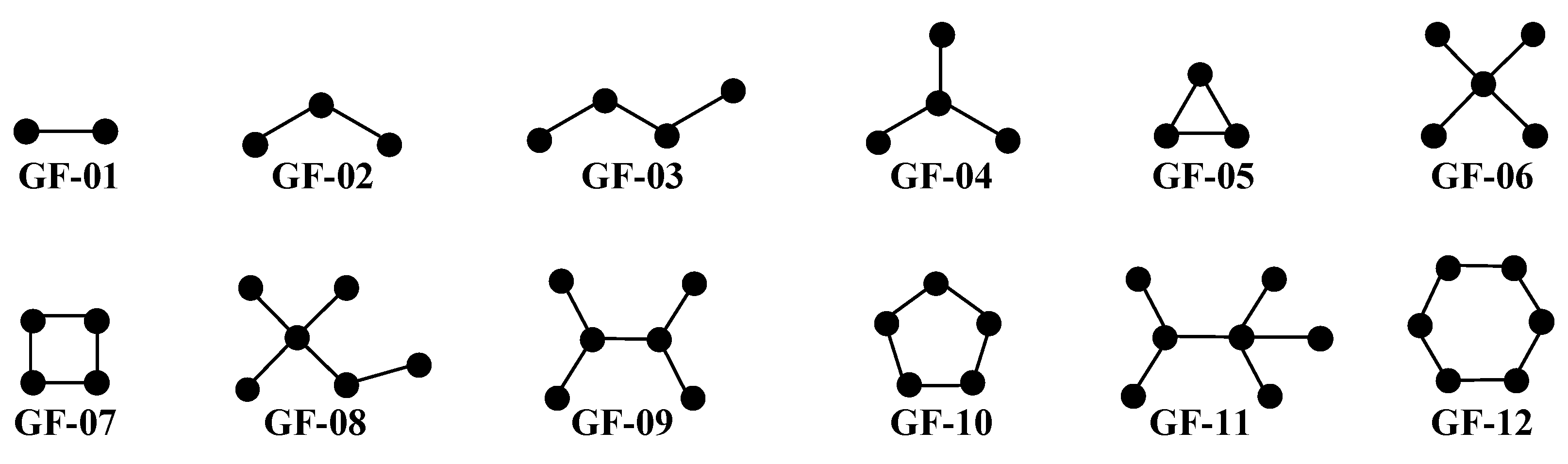 Pharmaceuticals 18 00196 g004