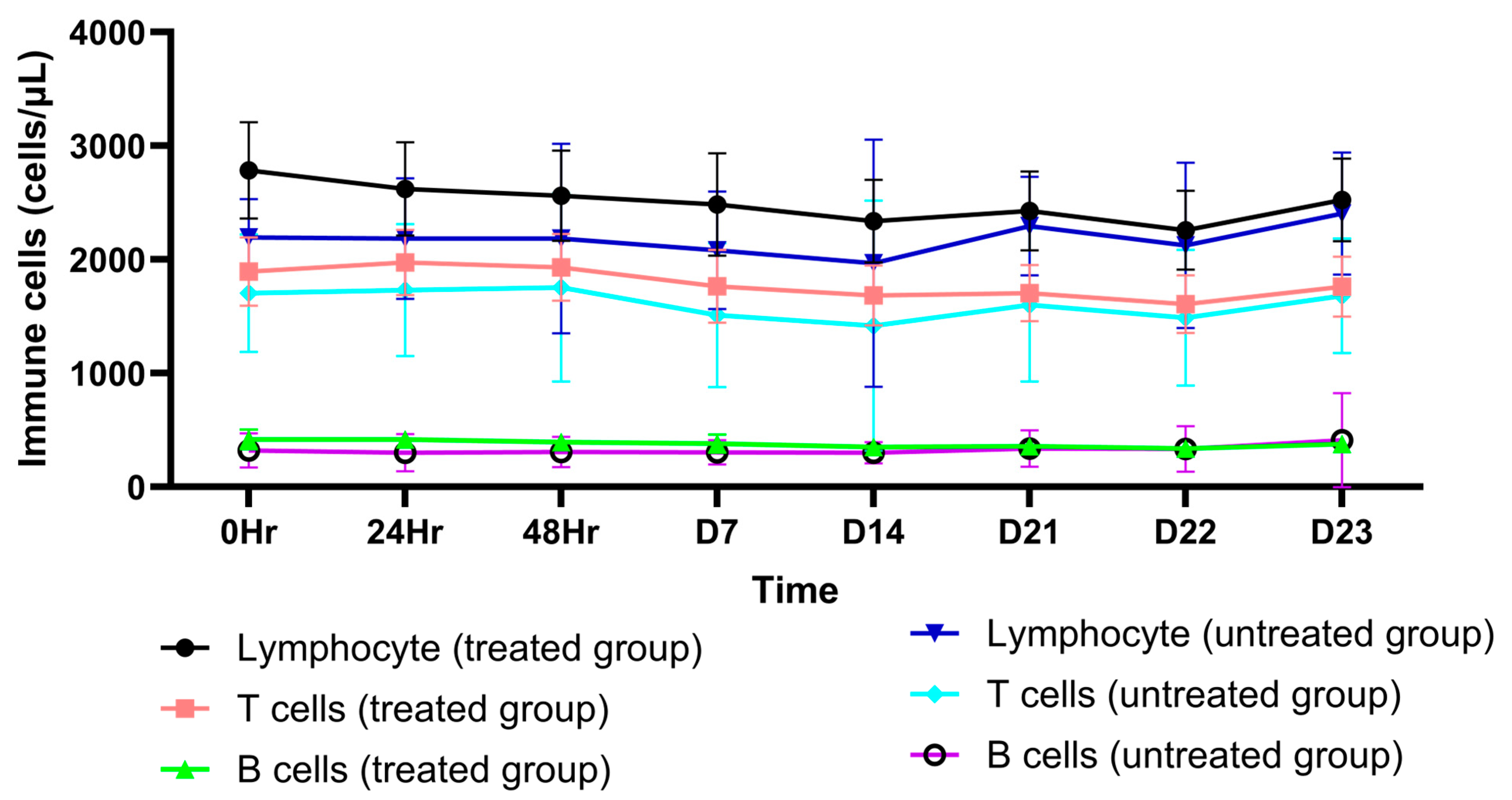 Pharmaceuticals 18 00198 g001
