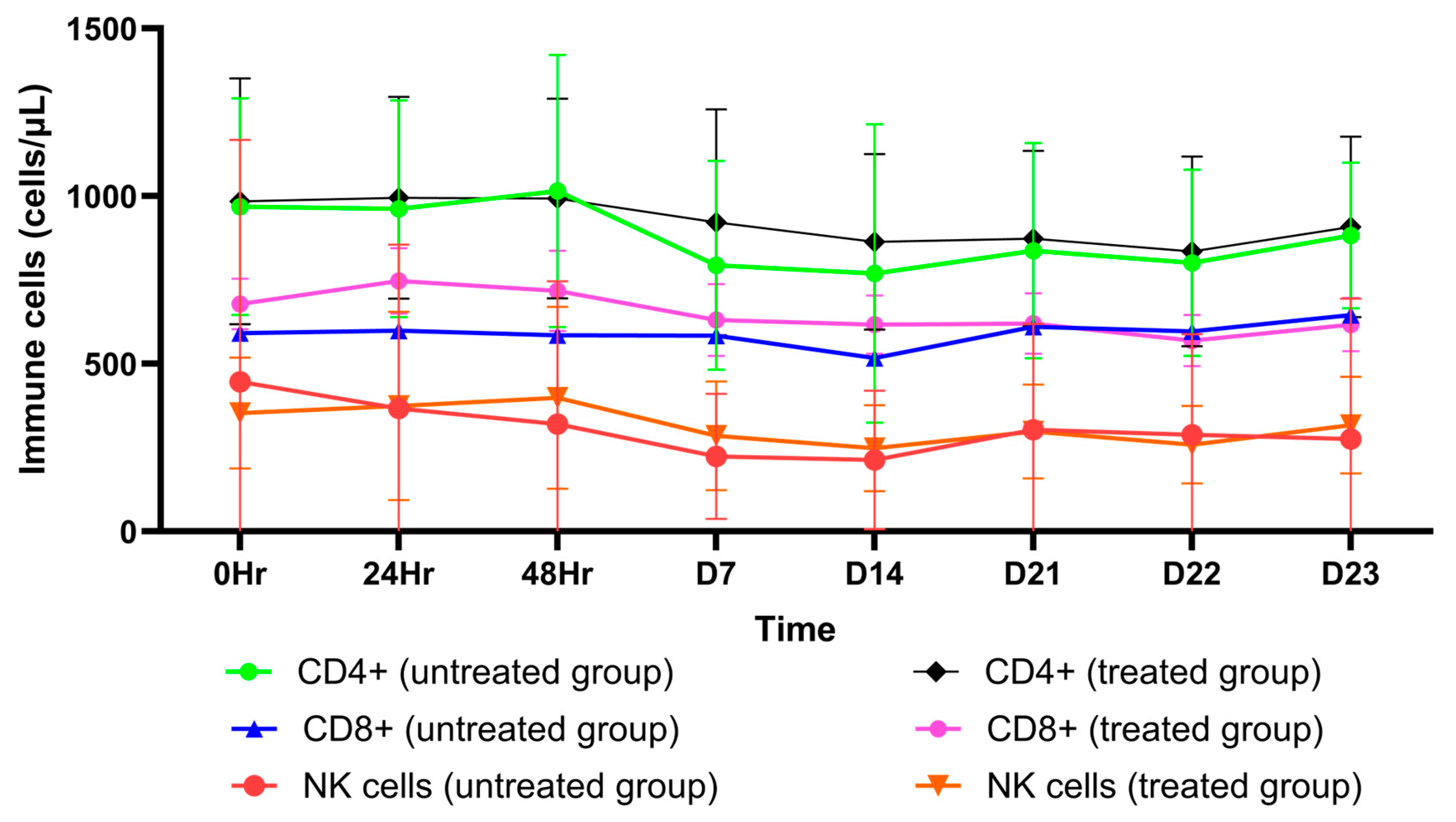 Pharmaceuticals 18 00198 g002