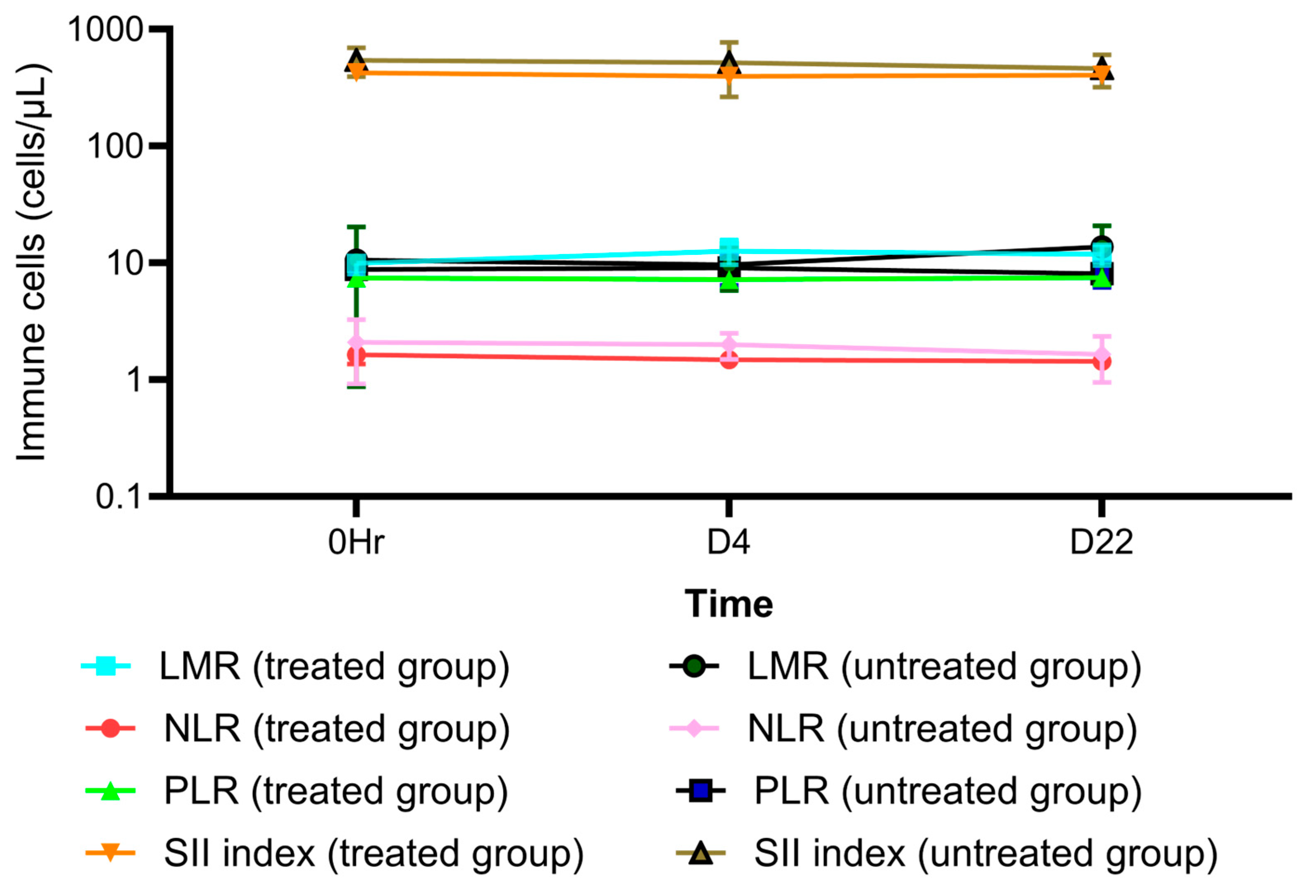 Pharmaceuticals 18 00198 g003