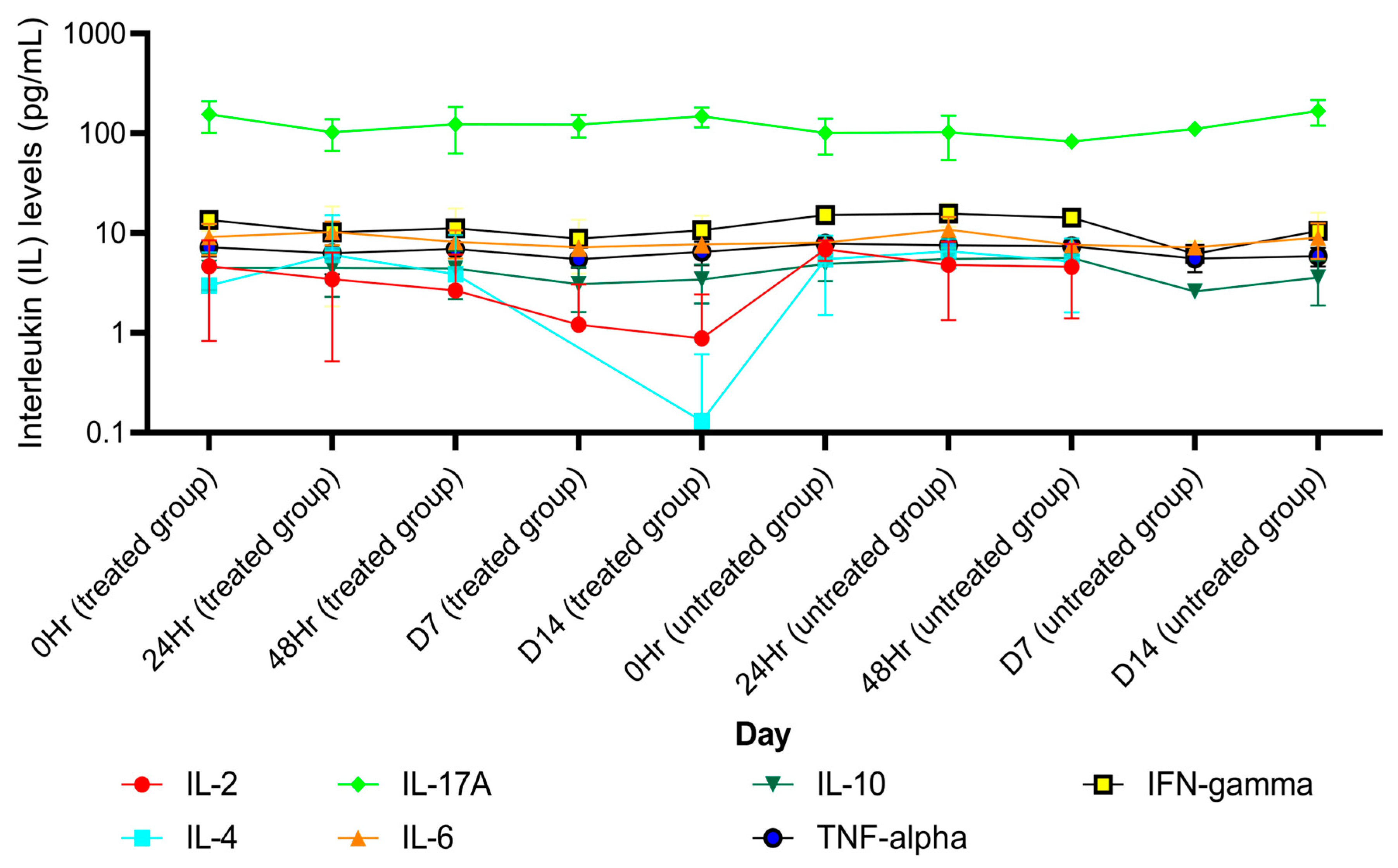Pharmaceuticals 18 00198 g004