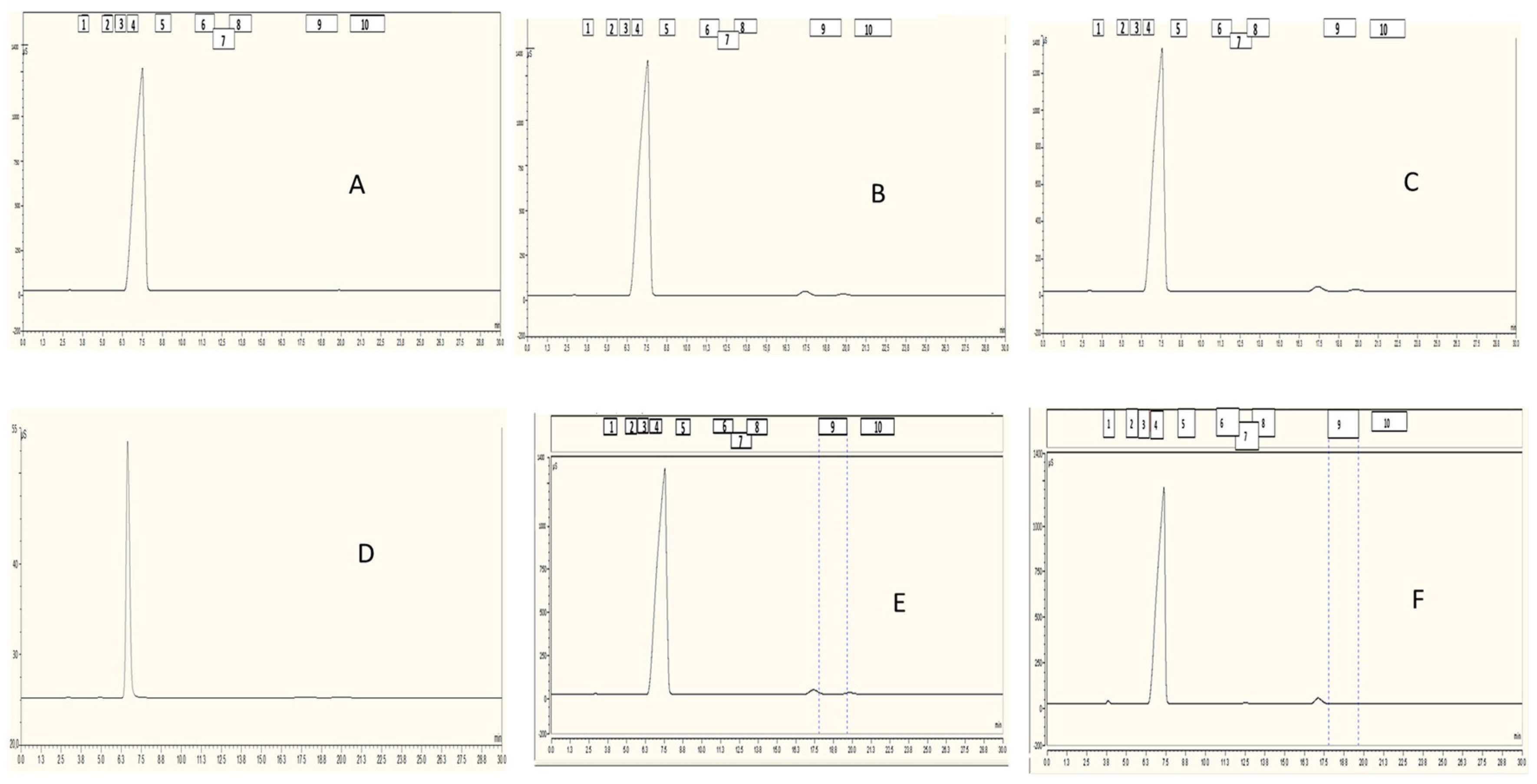 Pharmaceuticals 18 00199 g001