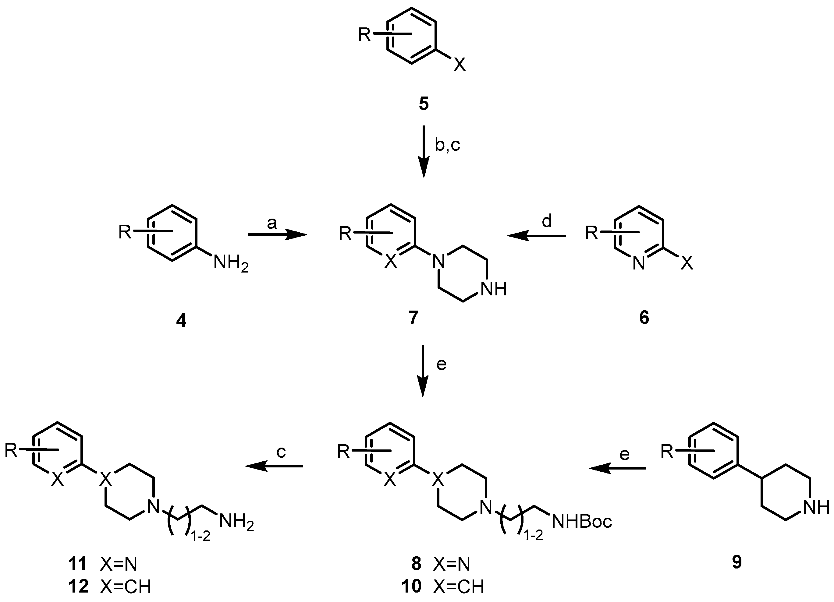 Pharmaceuticals 18 00205 sch001
