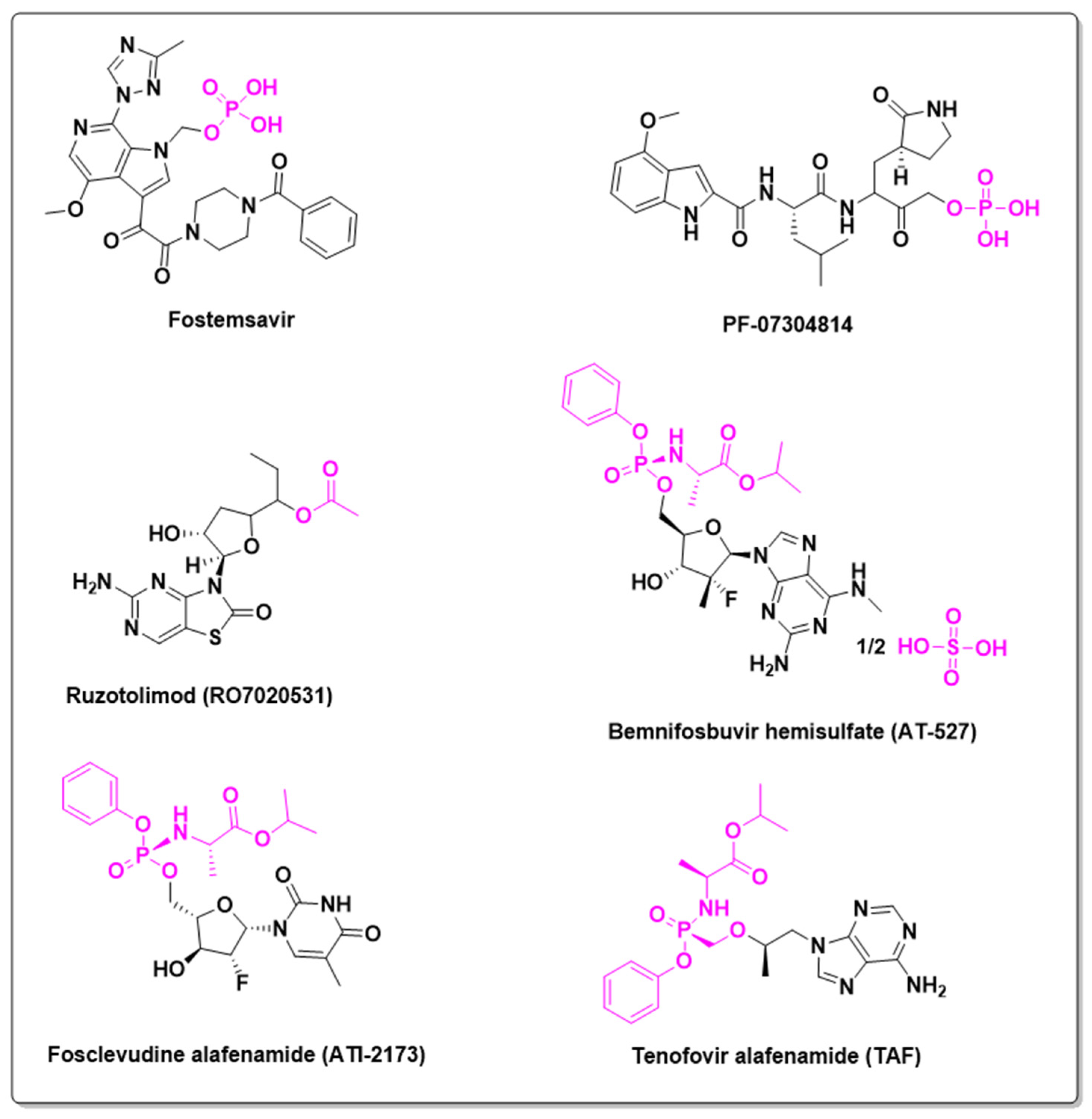 Pharmaceuticals 18 00210 g014 Pharmaceuticals 18 00210 g014