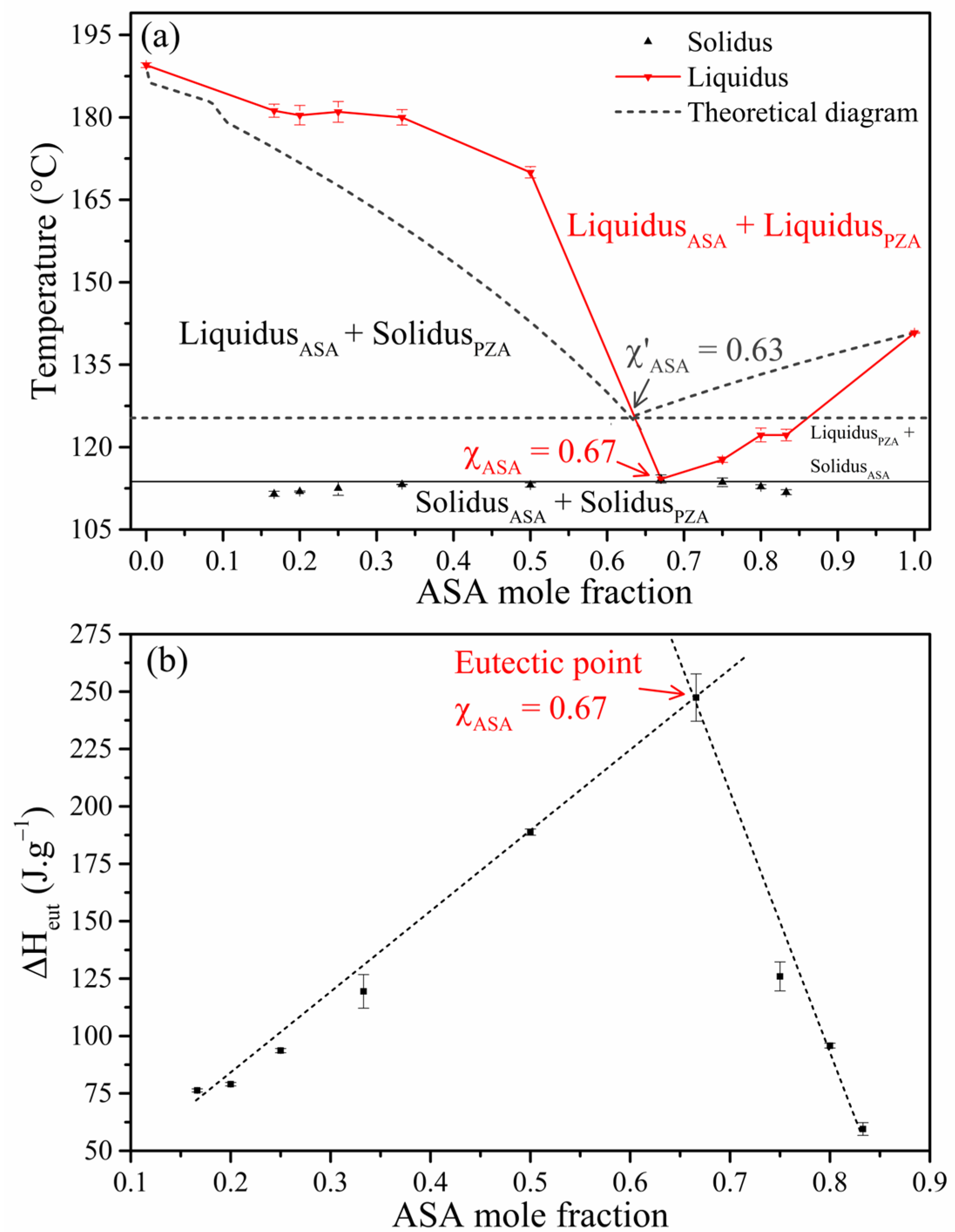 Pharmaceuticals 18 00211 g002