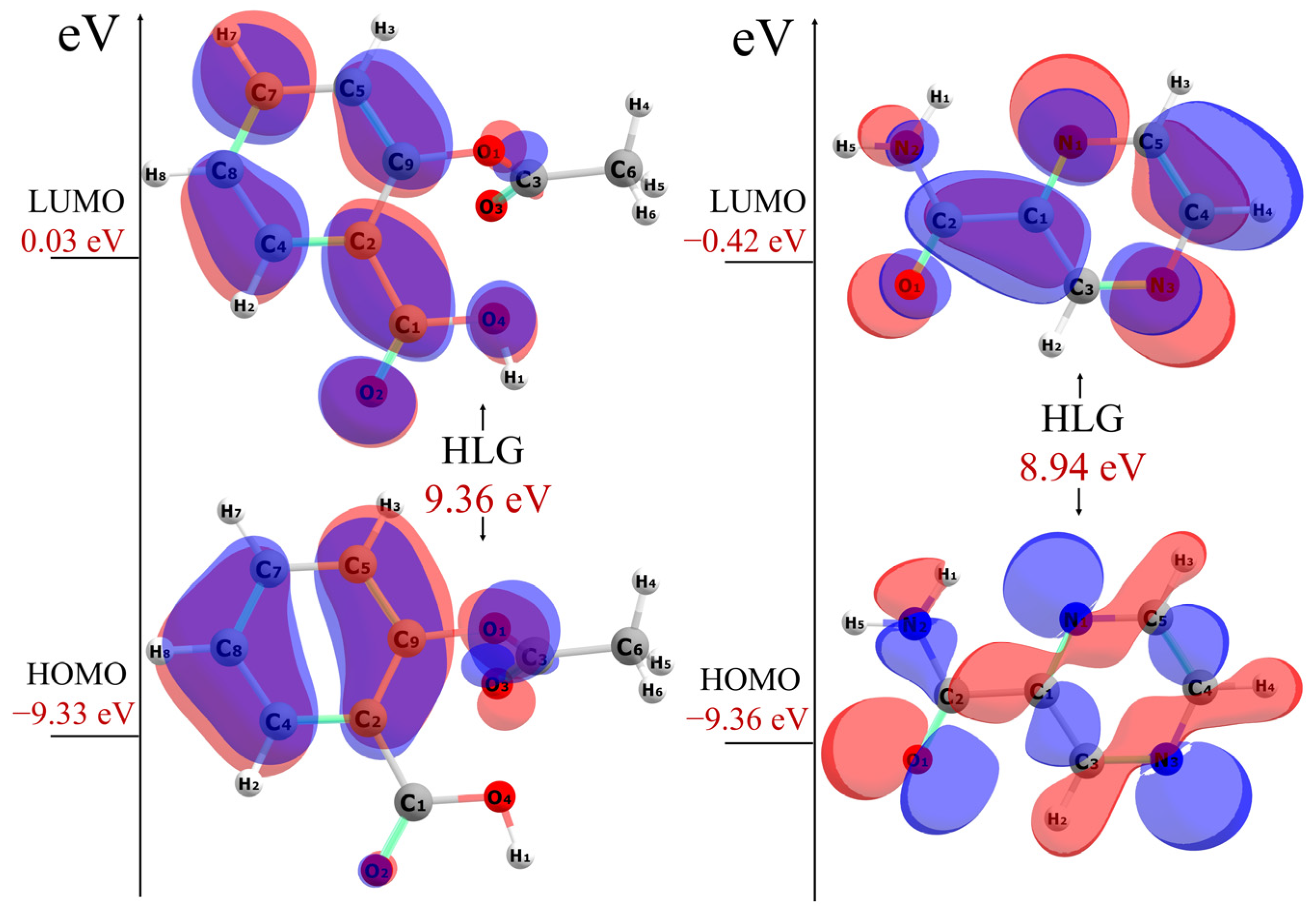 Pharmaceuticals 18 00211 g006