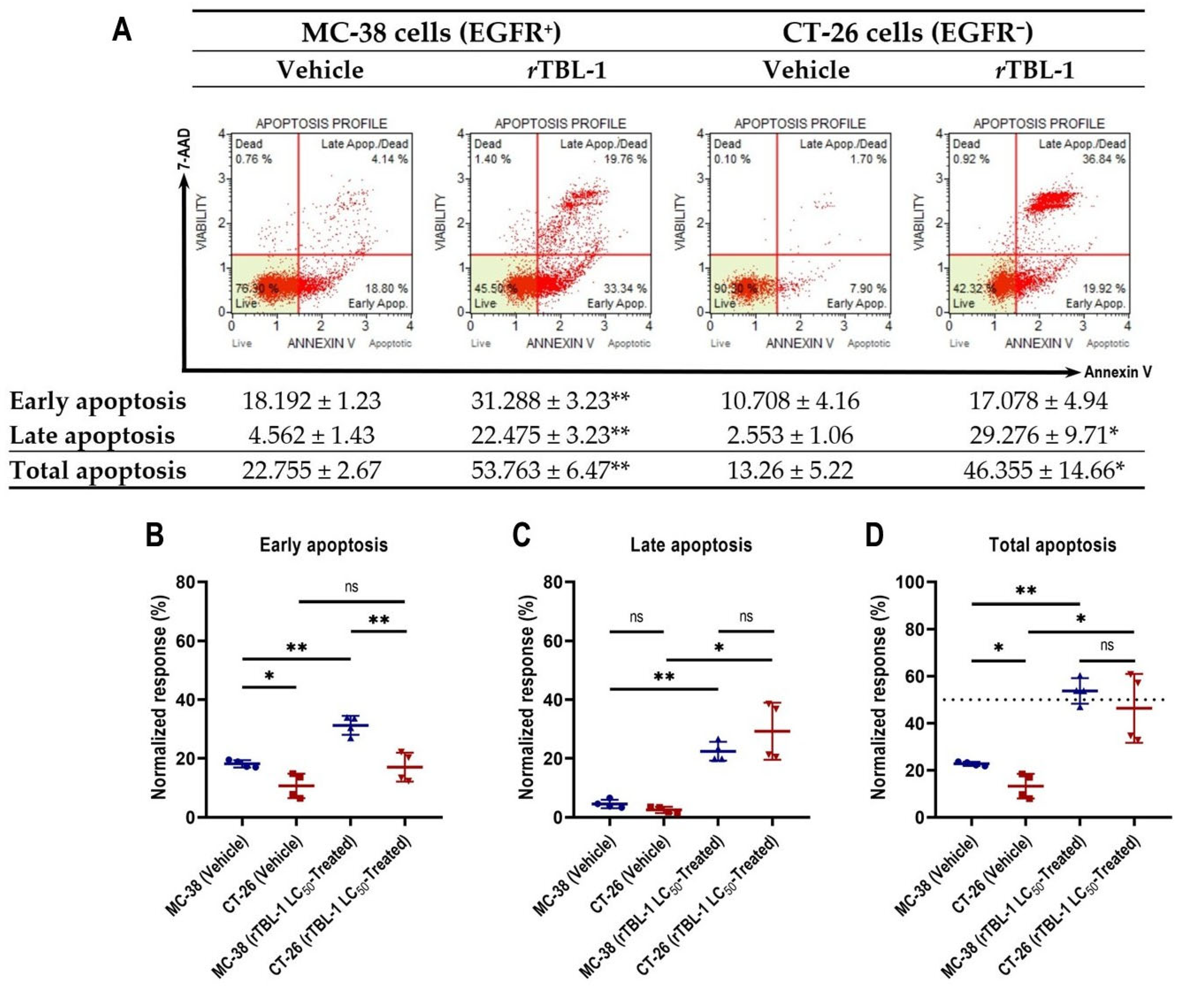 Pharmaceuticals 18 00213 g002