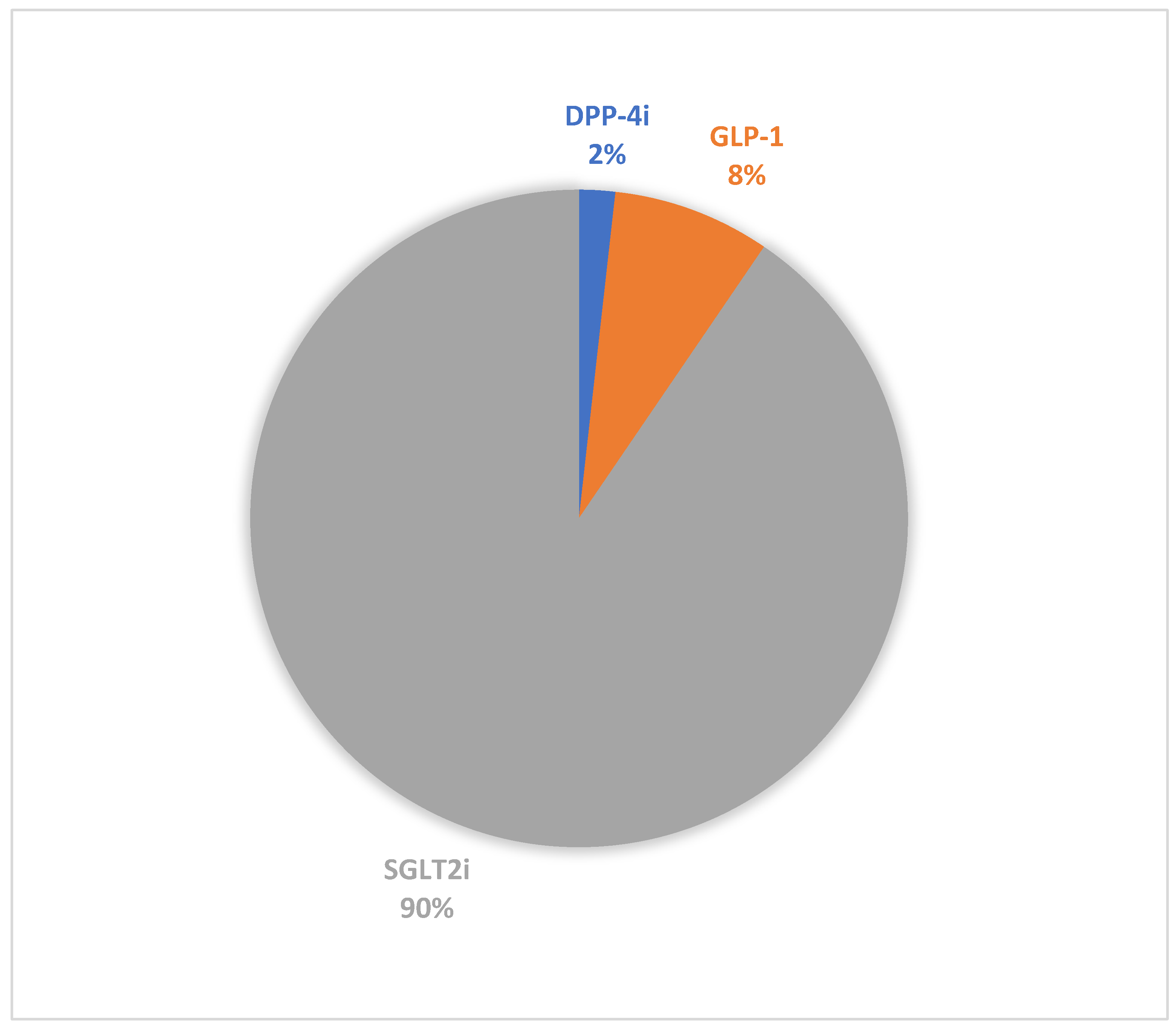 Pharmaceuticals 18 00214 g001