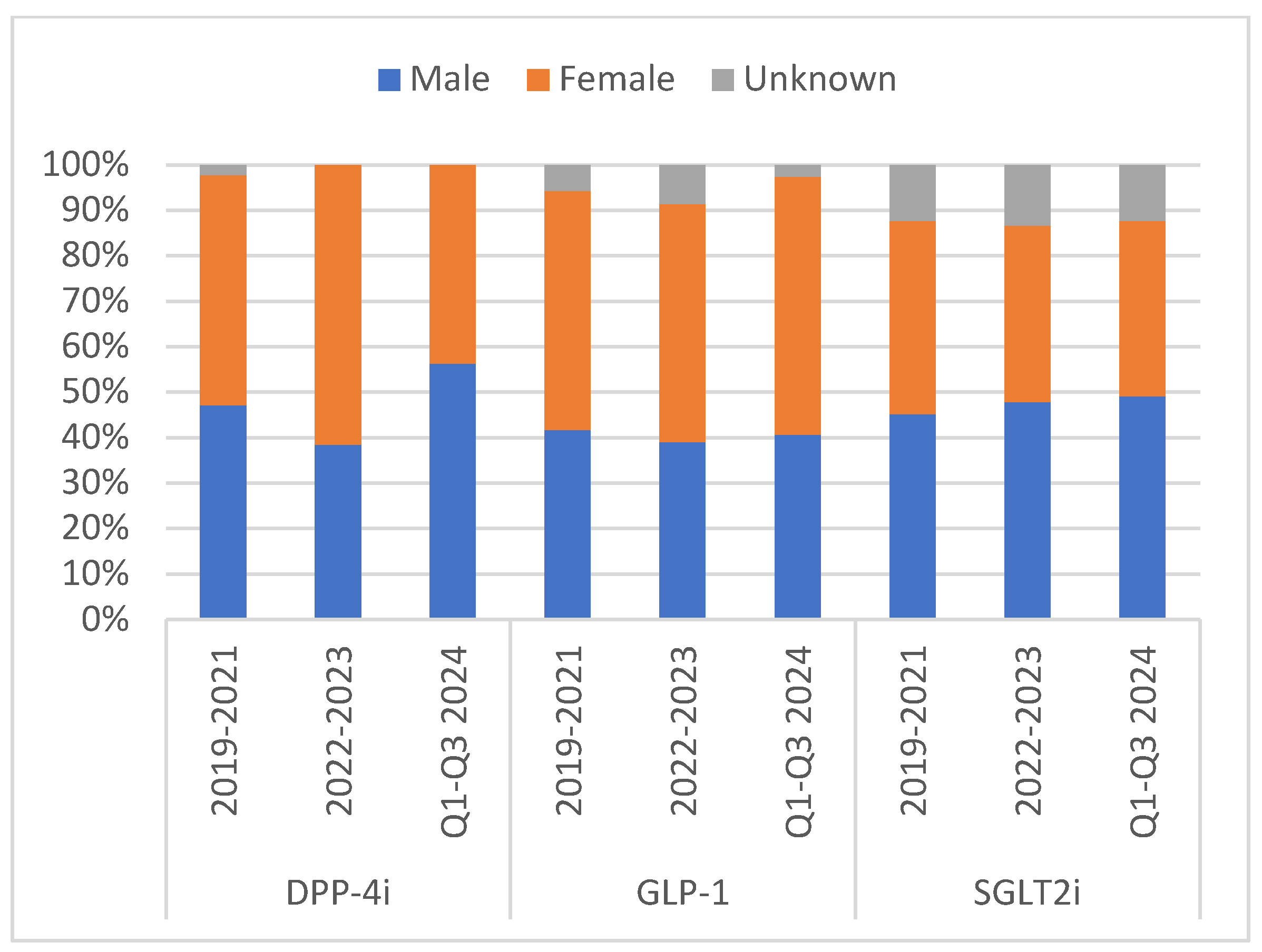 Pharmaceuticals 18 00214 g002