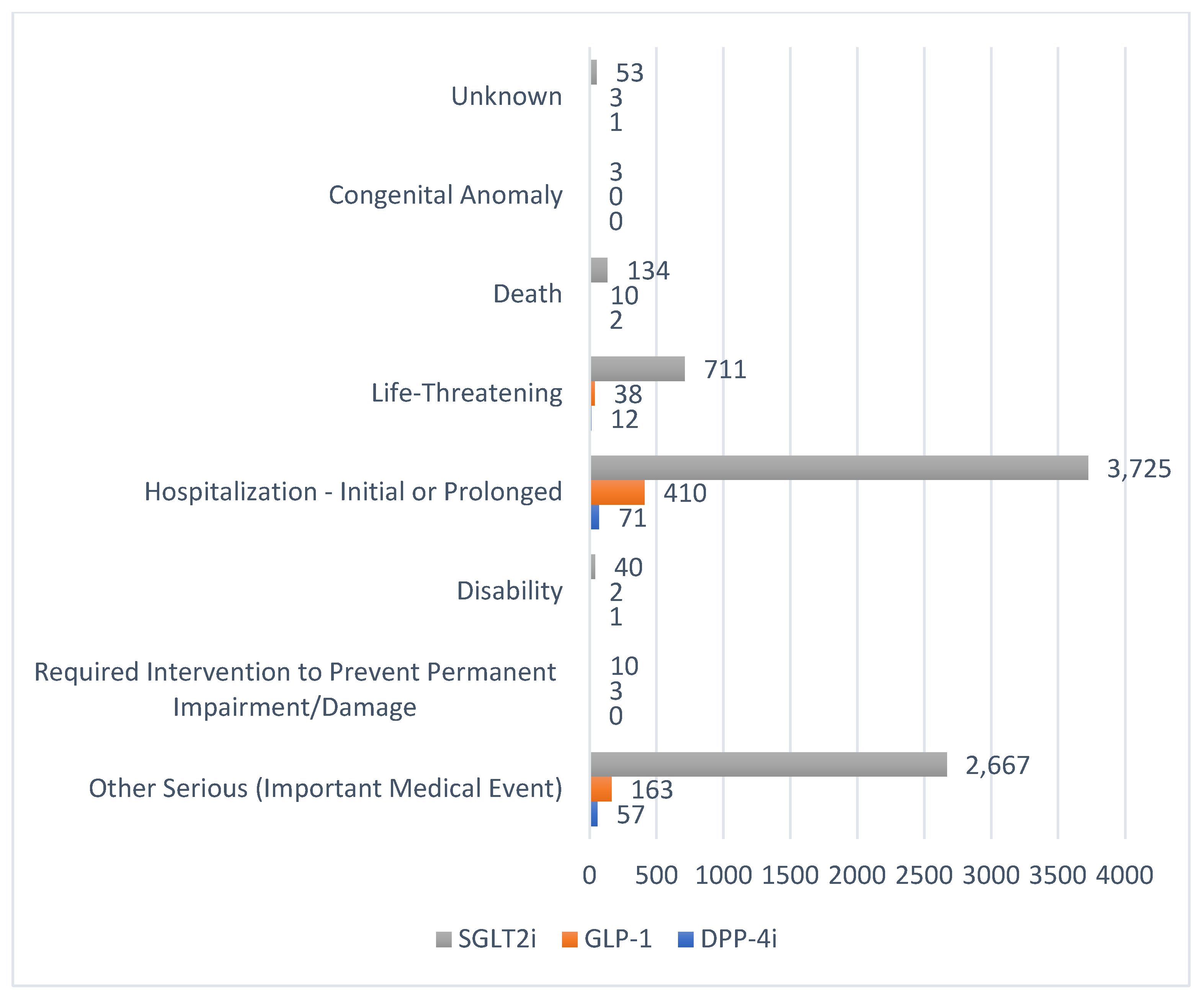 Pharmaceuticals 18 00214 g004