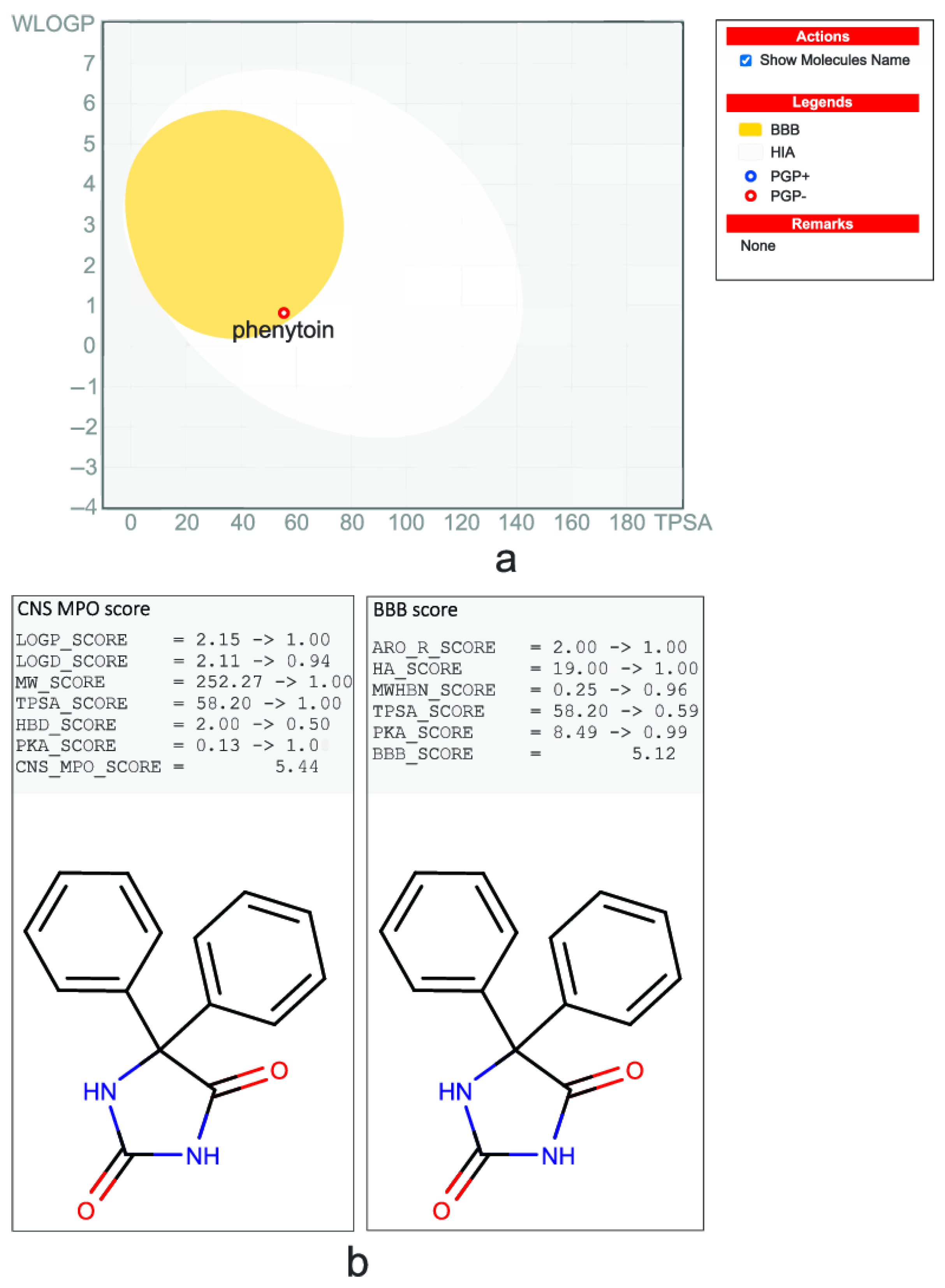 Pharmaceuticals 18 00217 g004 Pharmaceuticals 18 00217 g004