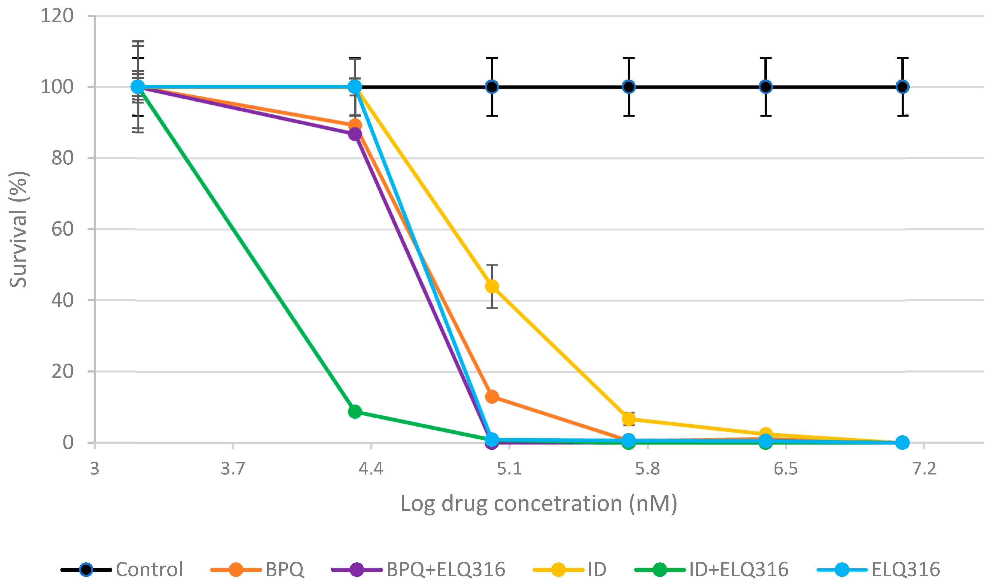 Pharmaceuticals 18 00218 g001