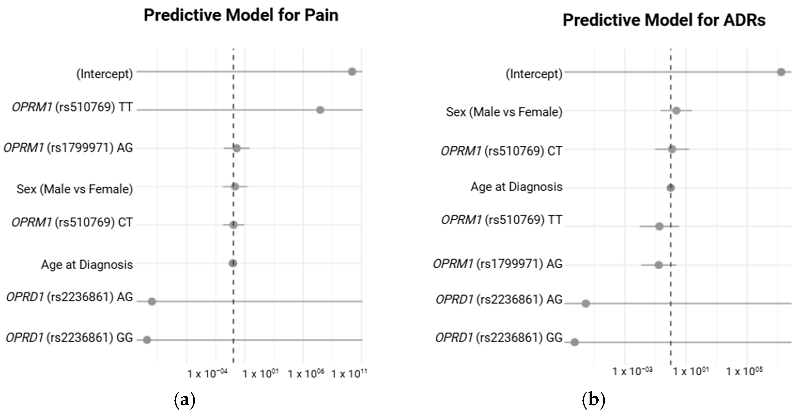 Pharmaceuticals 18 00220 g004